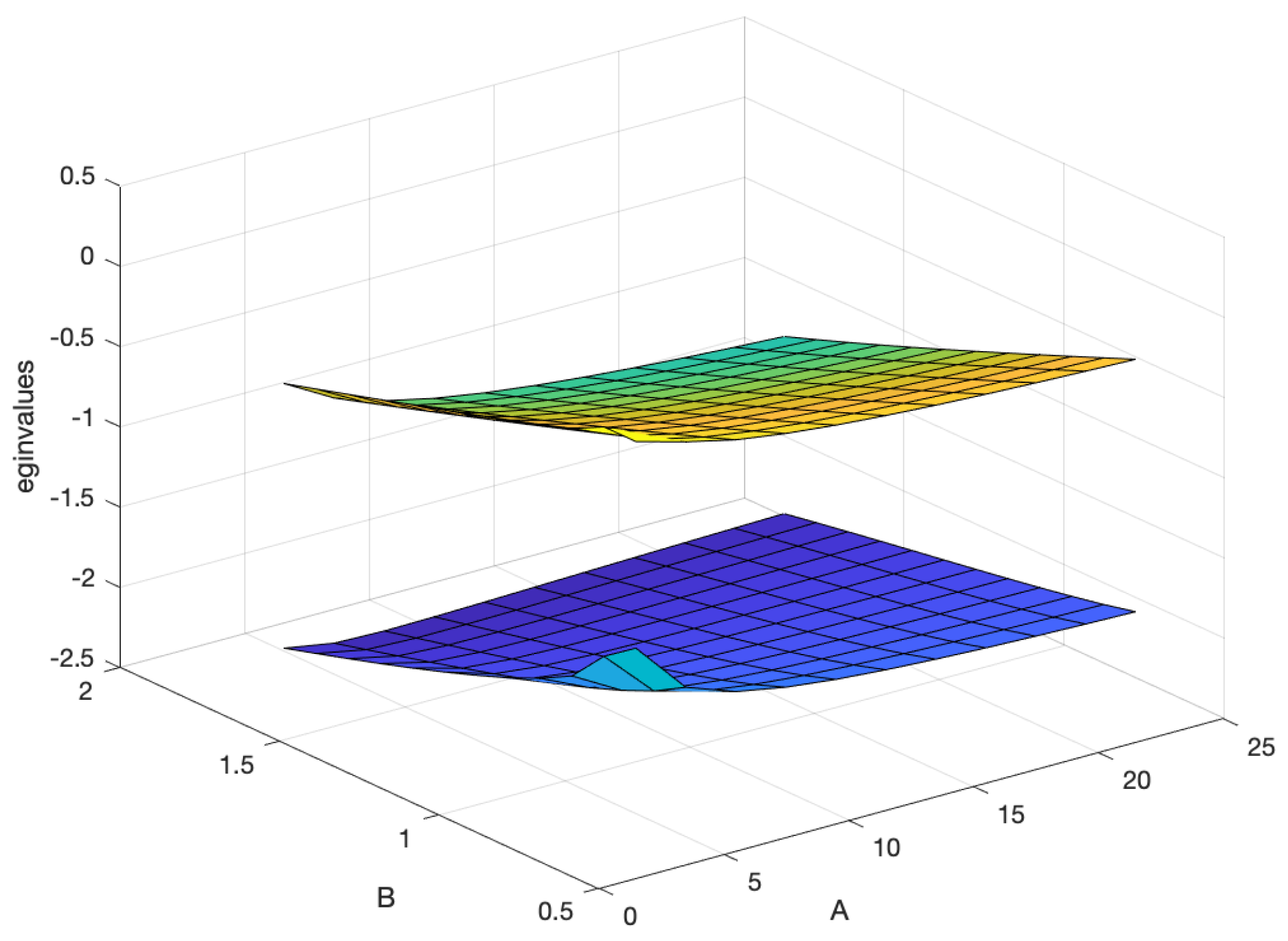 Mathematics 13 00806 g0a5 Mathematics 13 00806 g0a5