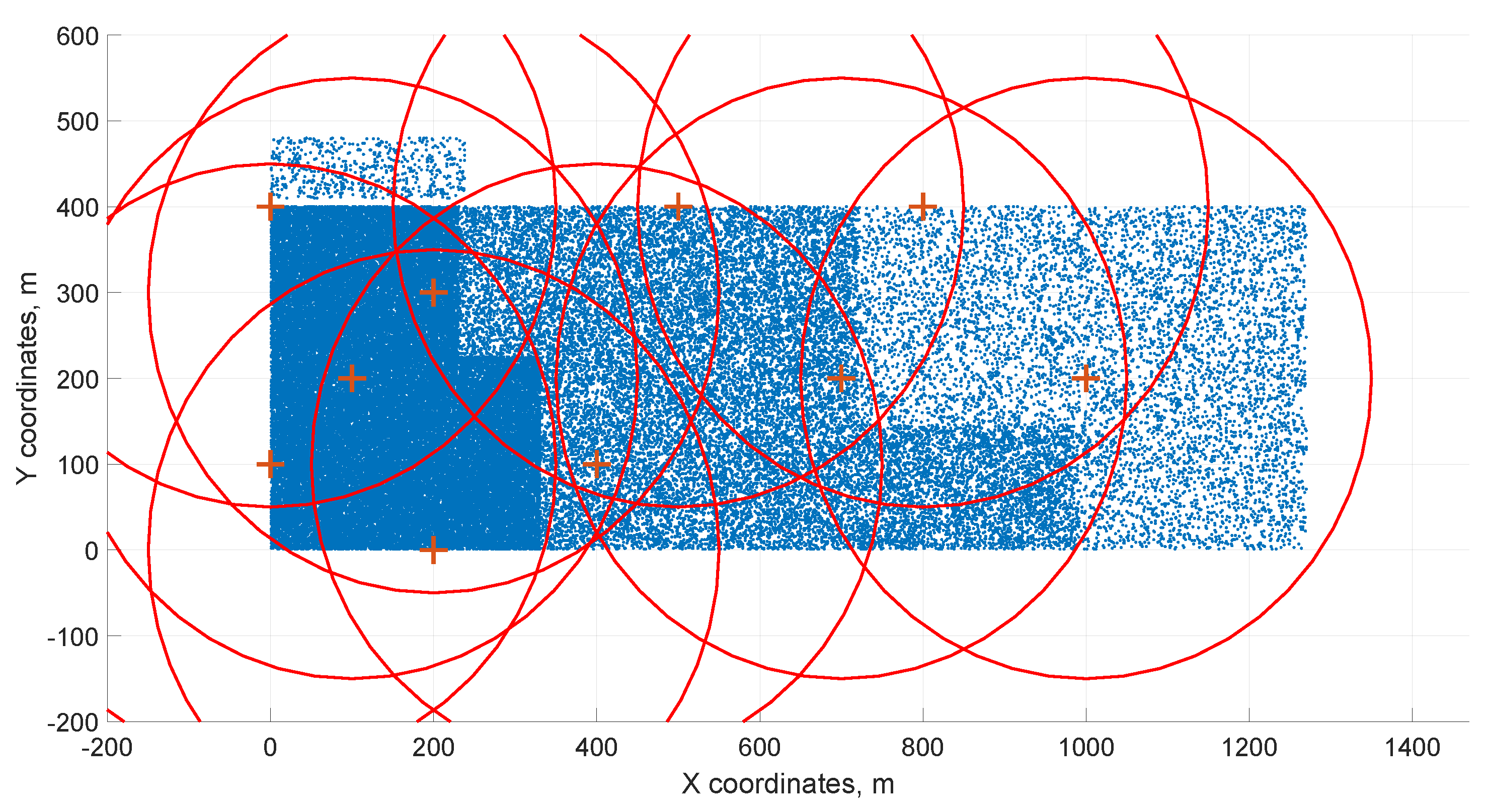 Mathematics 13 00808 g005