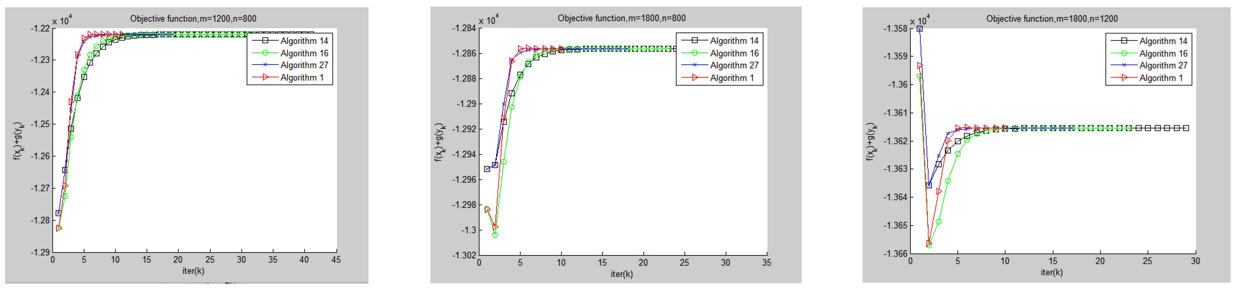 Mathematics 13 00811 g001