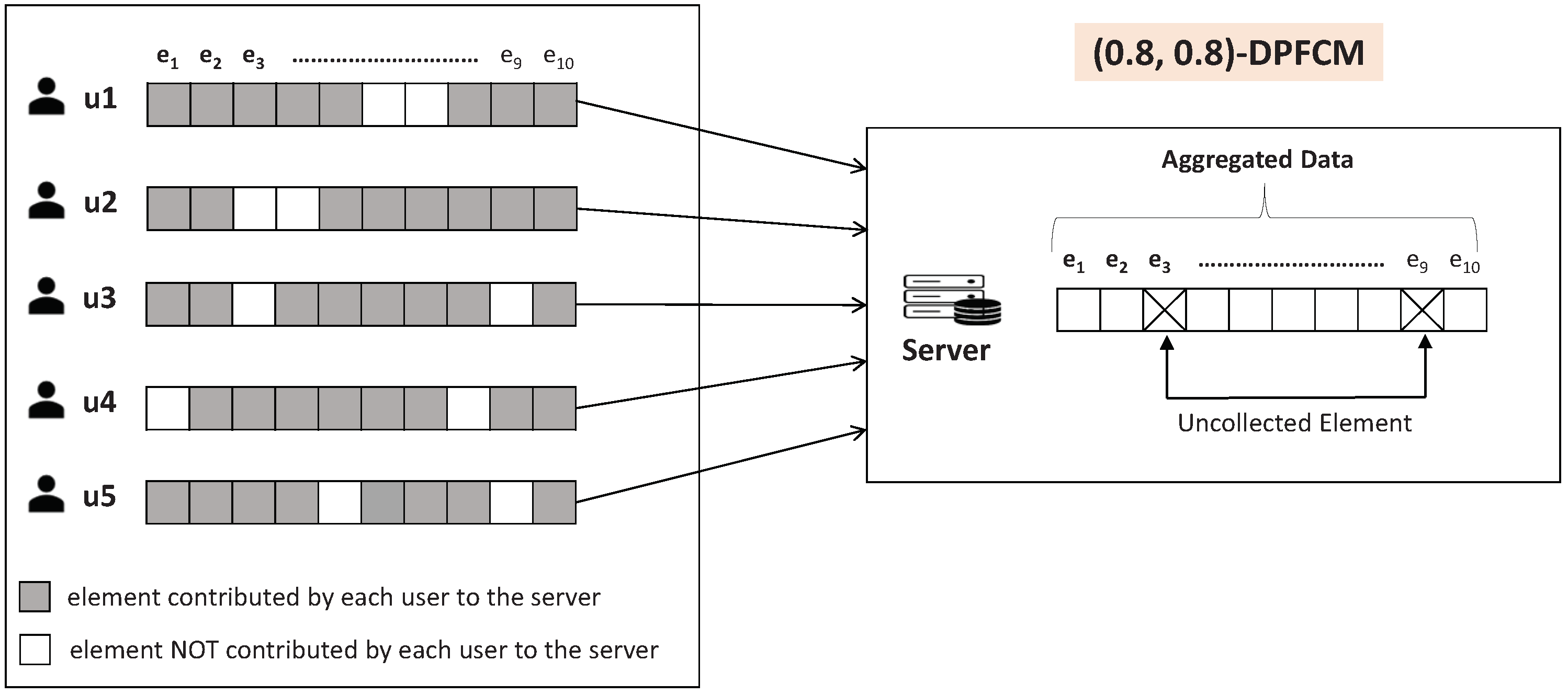 Mathematics 13 00812 g001