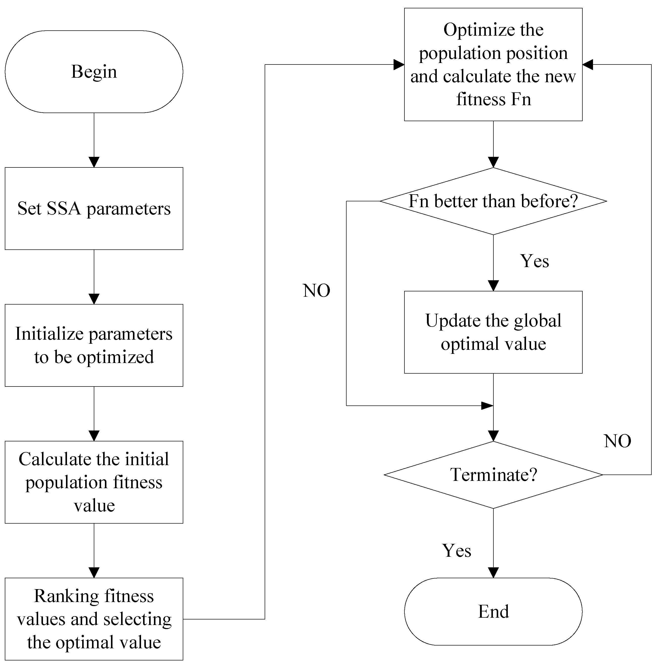 Mathematics 13 00813 g002
