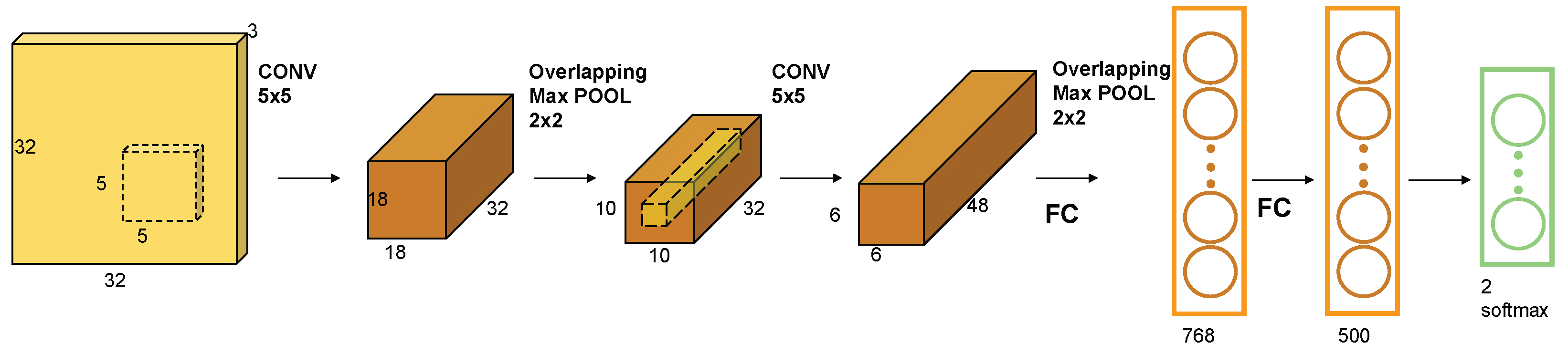 Mathematics 13 00813 g003