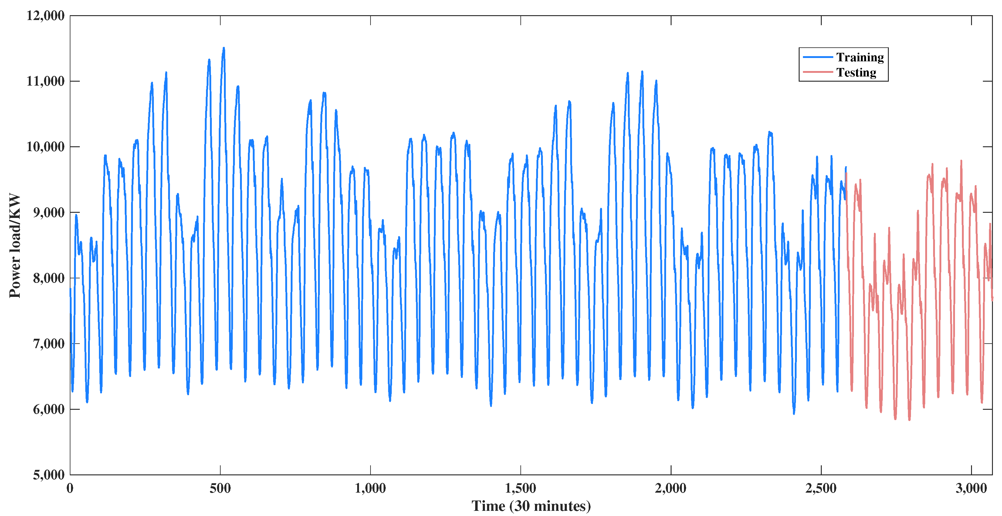 Mathematics 13 00813 g007