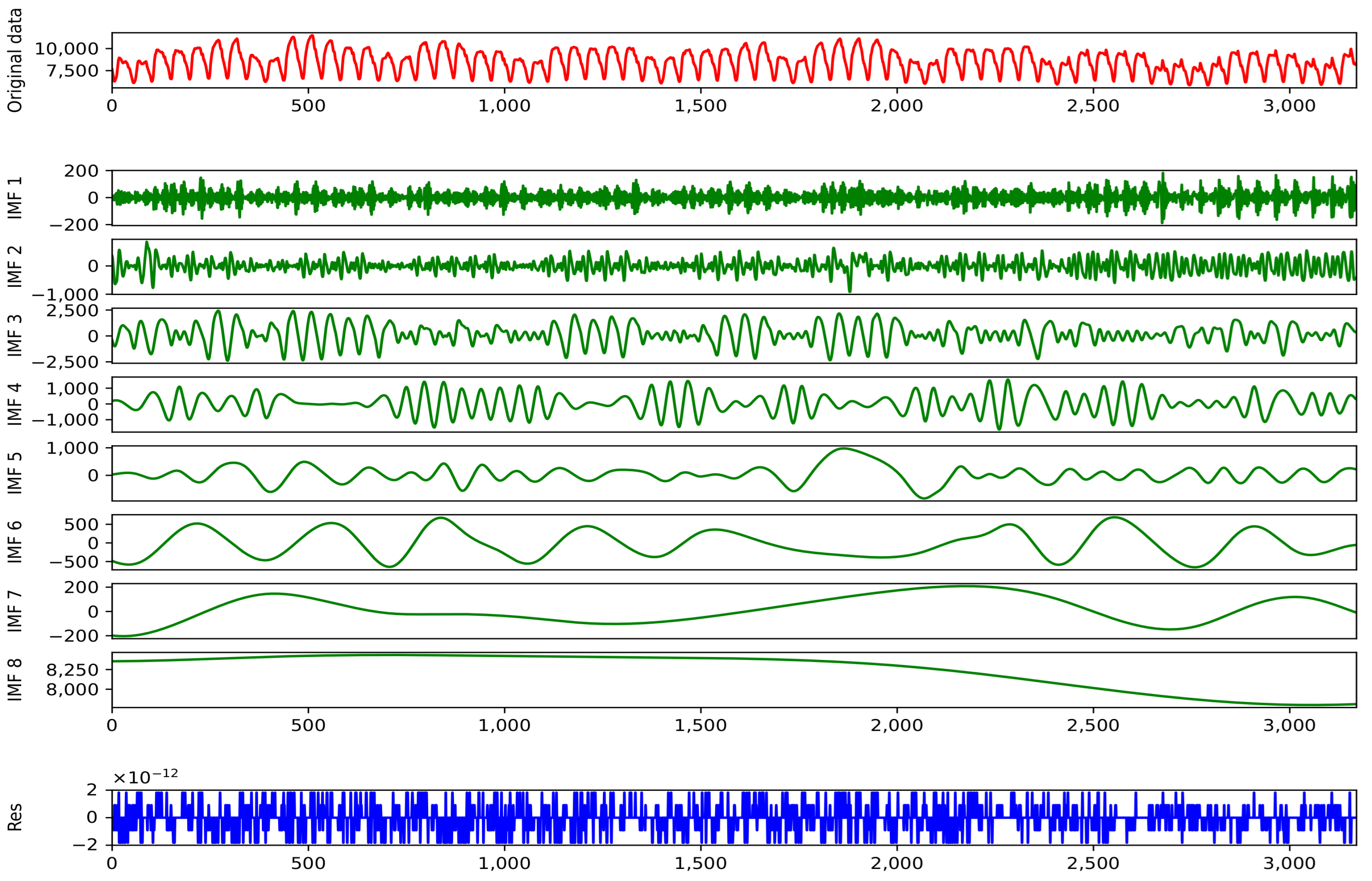 Mathematics 13 00813 g008