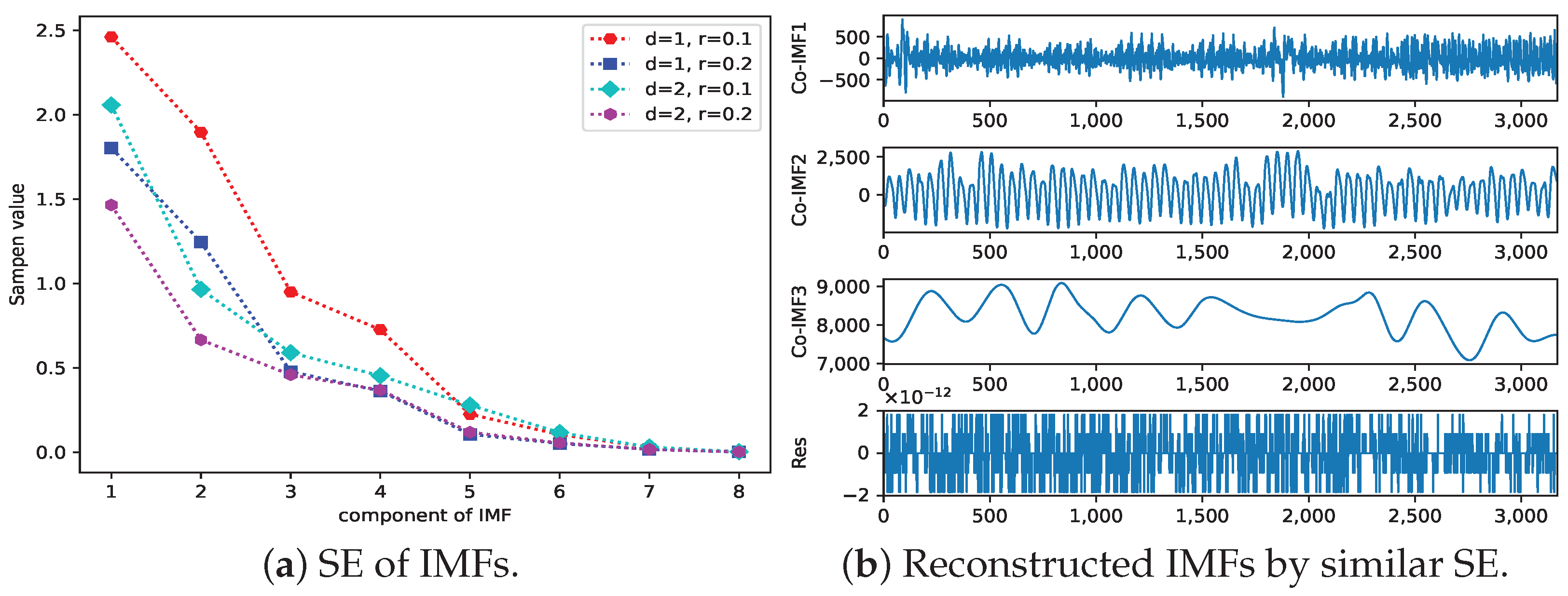 Mathematics 13 00813 g009