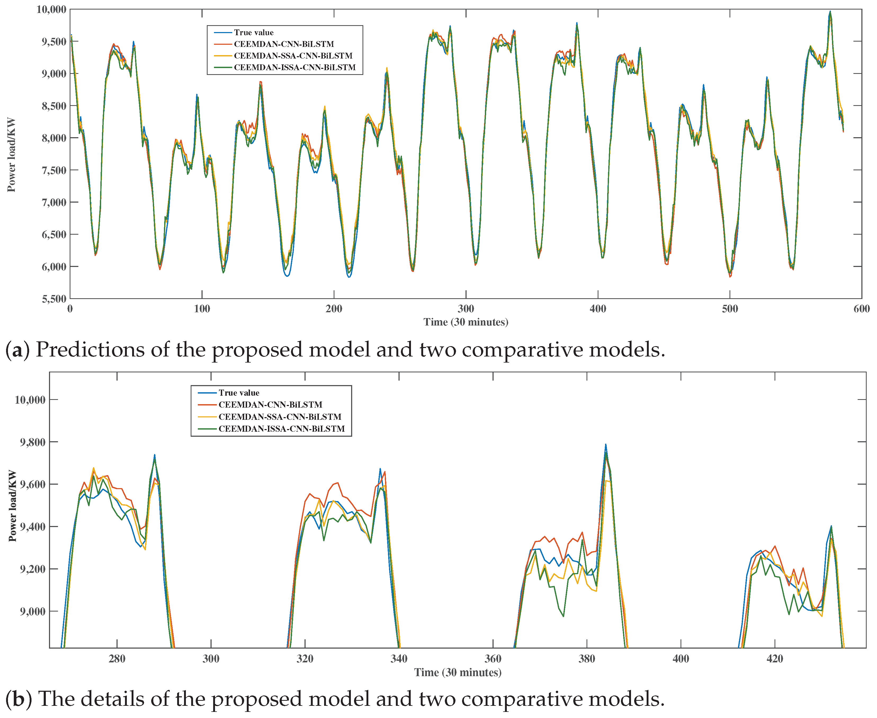 Mathematics 13 00813 g013