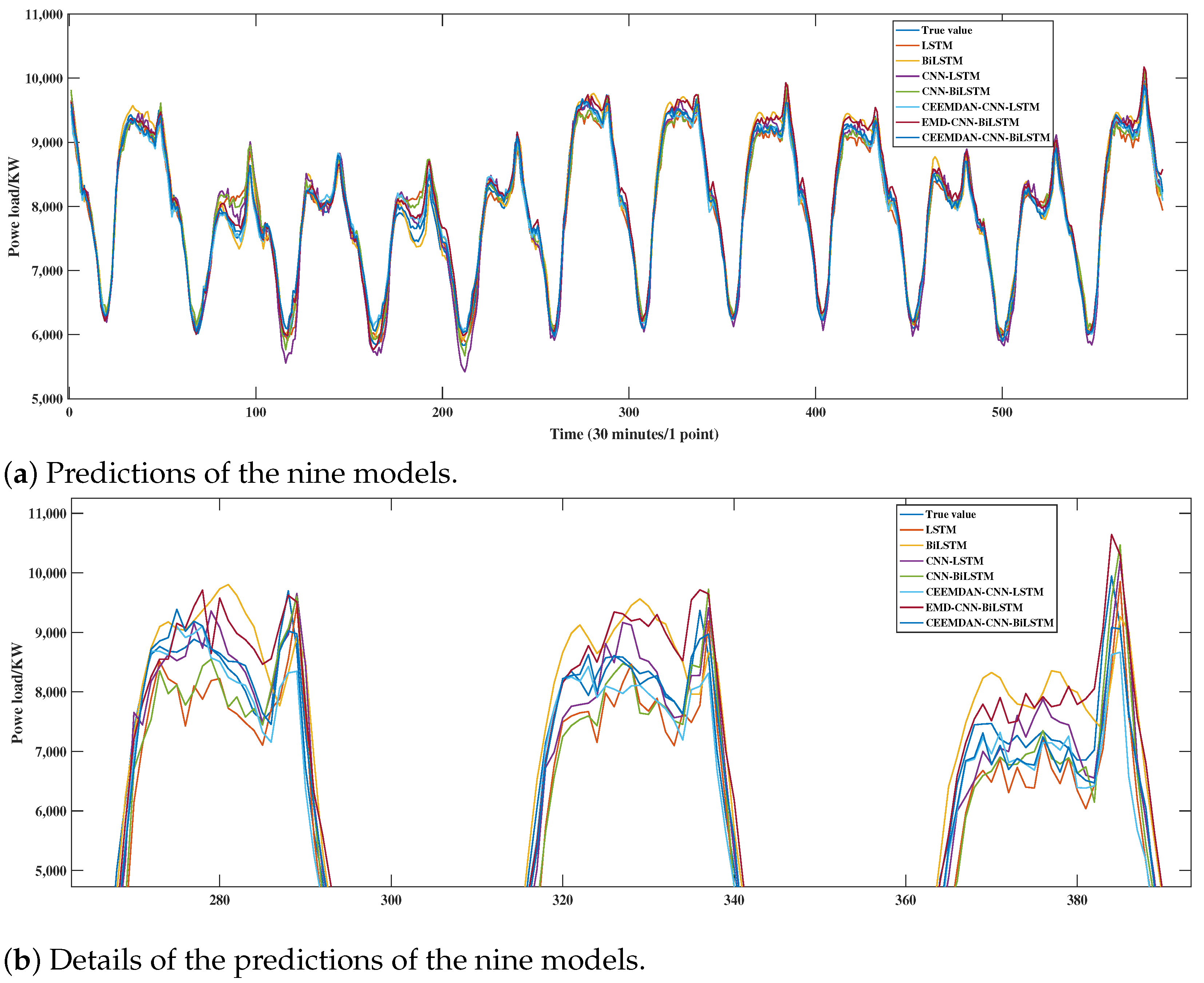 Mathematics 13 00813 g014