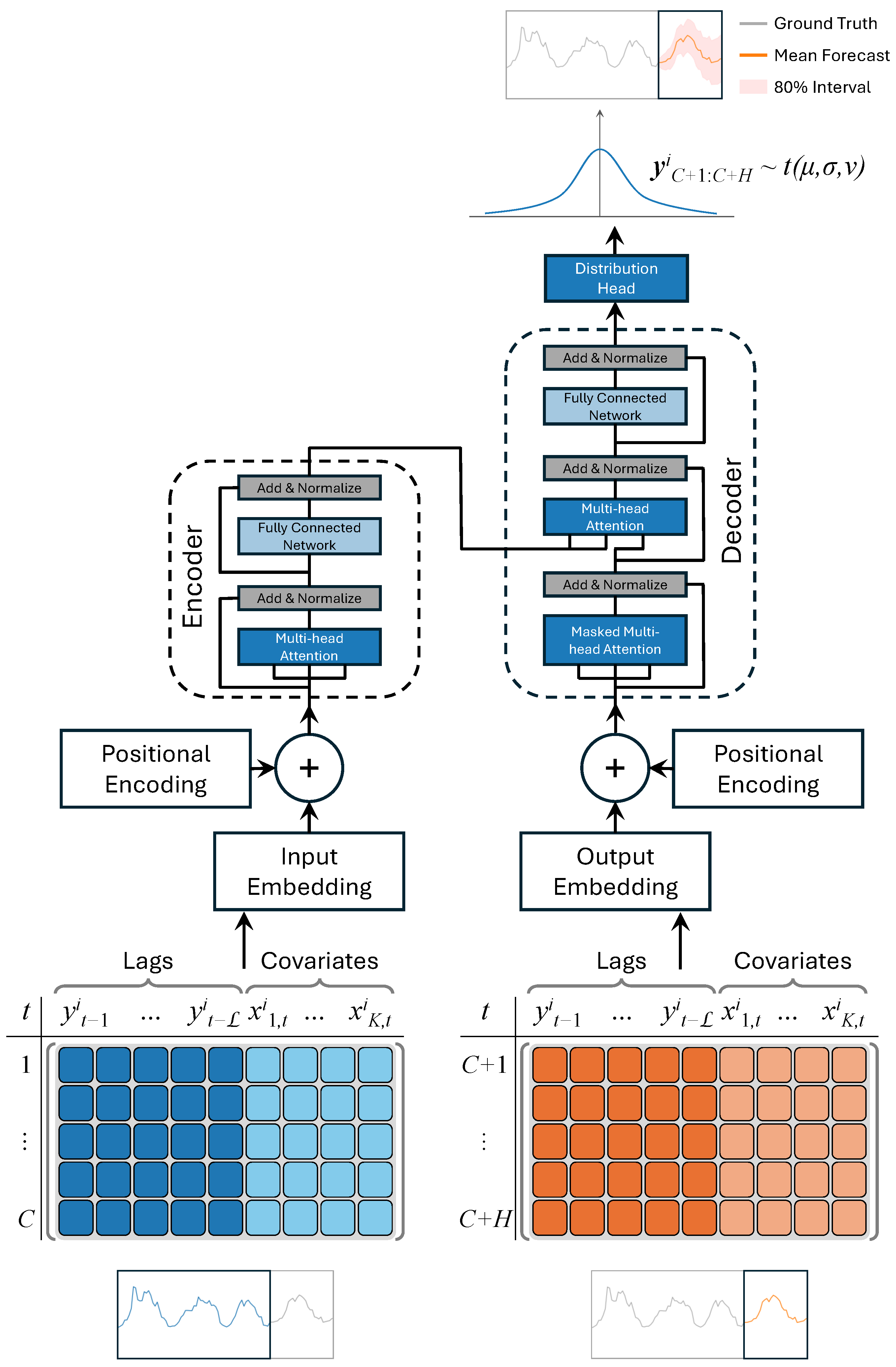 Mathematics 13 00814 g002