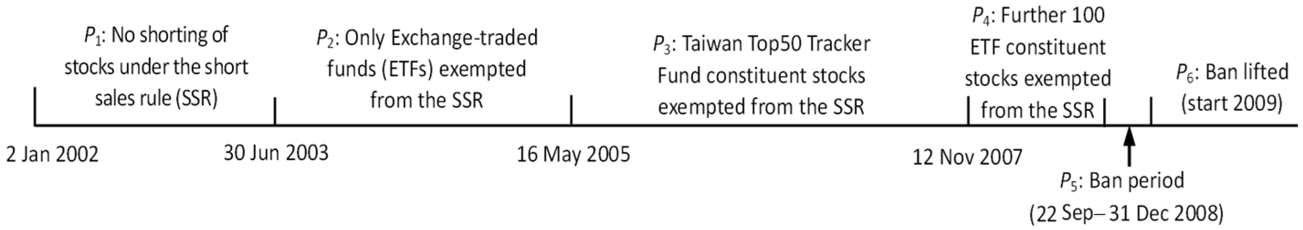 Mathematics 13 00816 g001