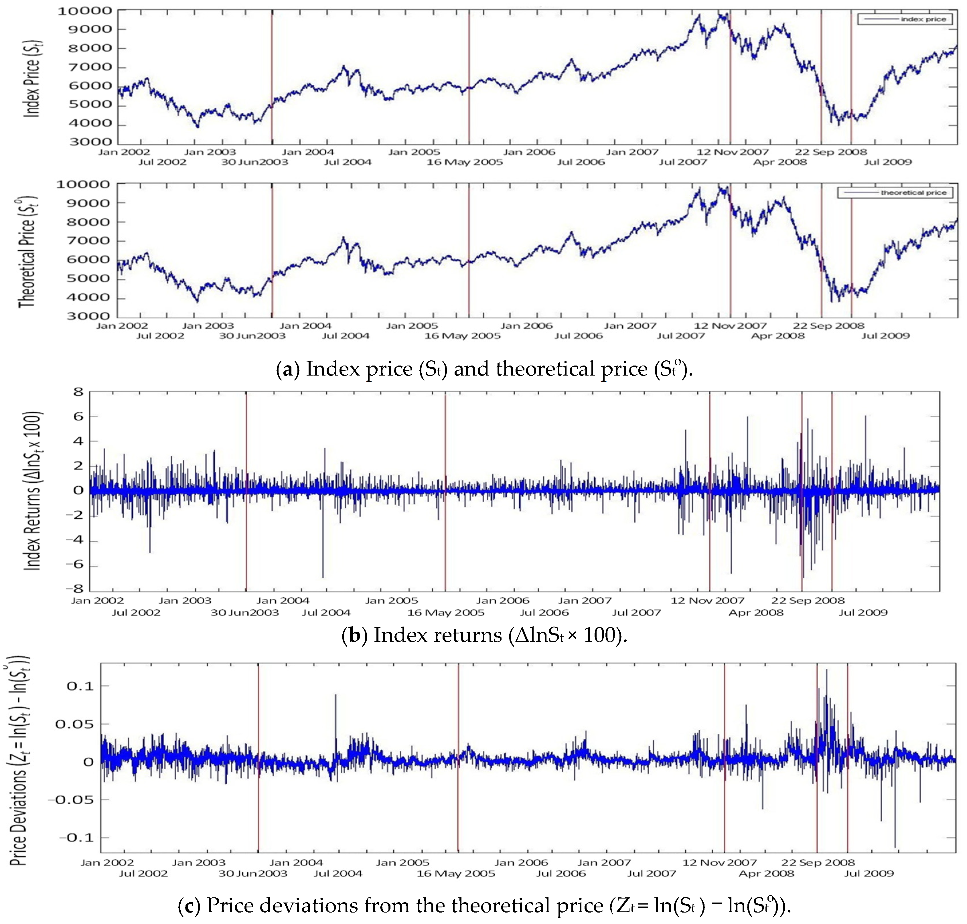 Mathematics 13 00816 g002