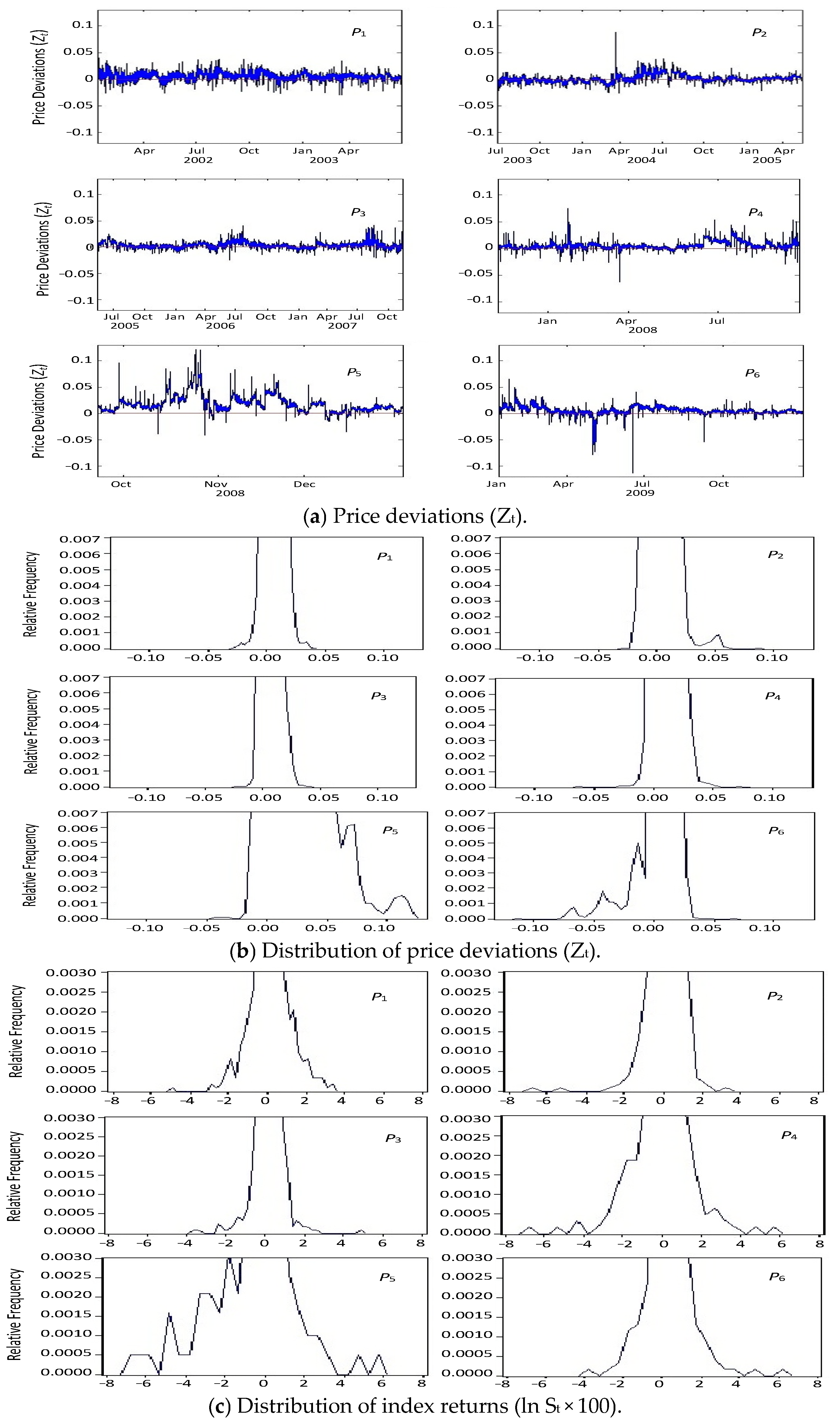 Mathematics 13 00816 g003