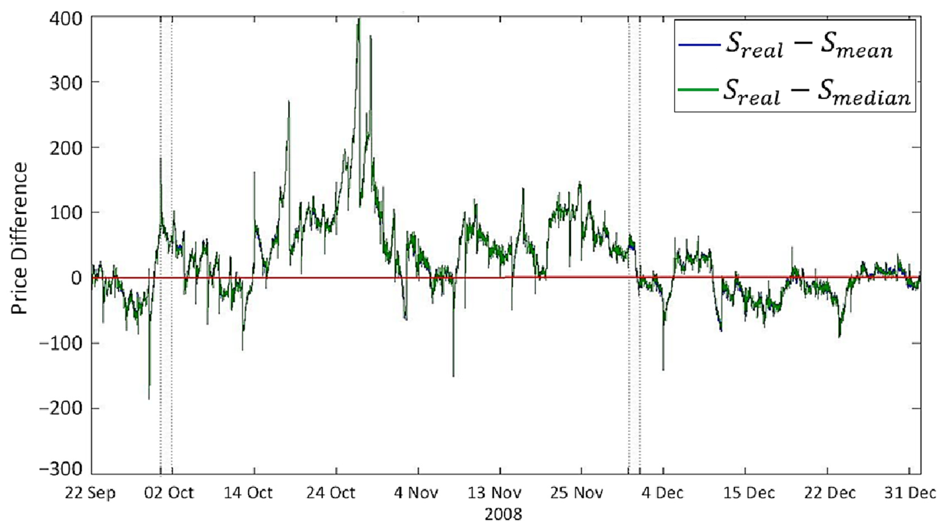 Mathematics 13 00816 g004
