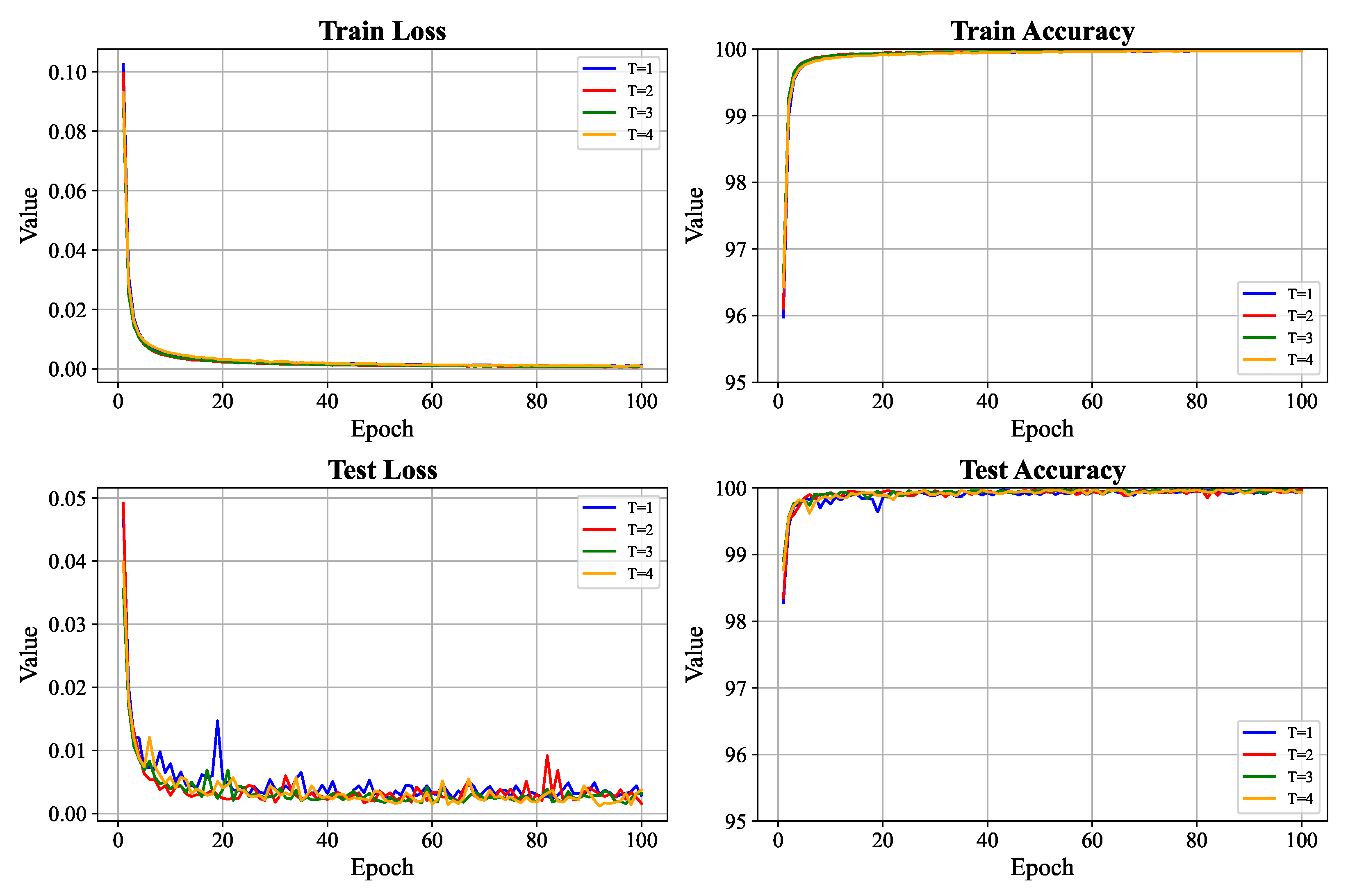 Mathematics 13 00819 g004