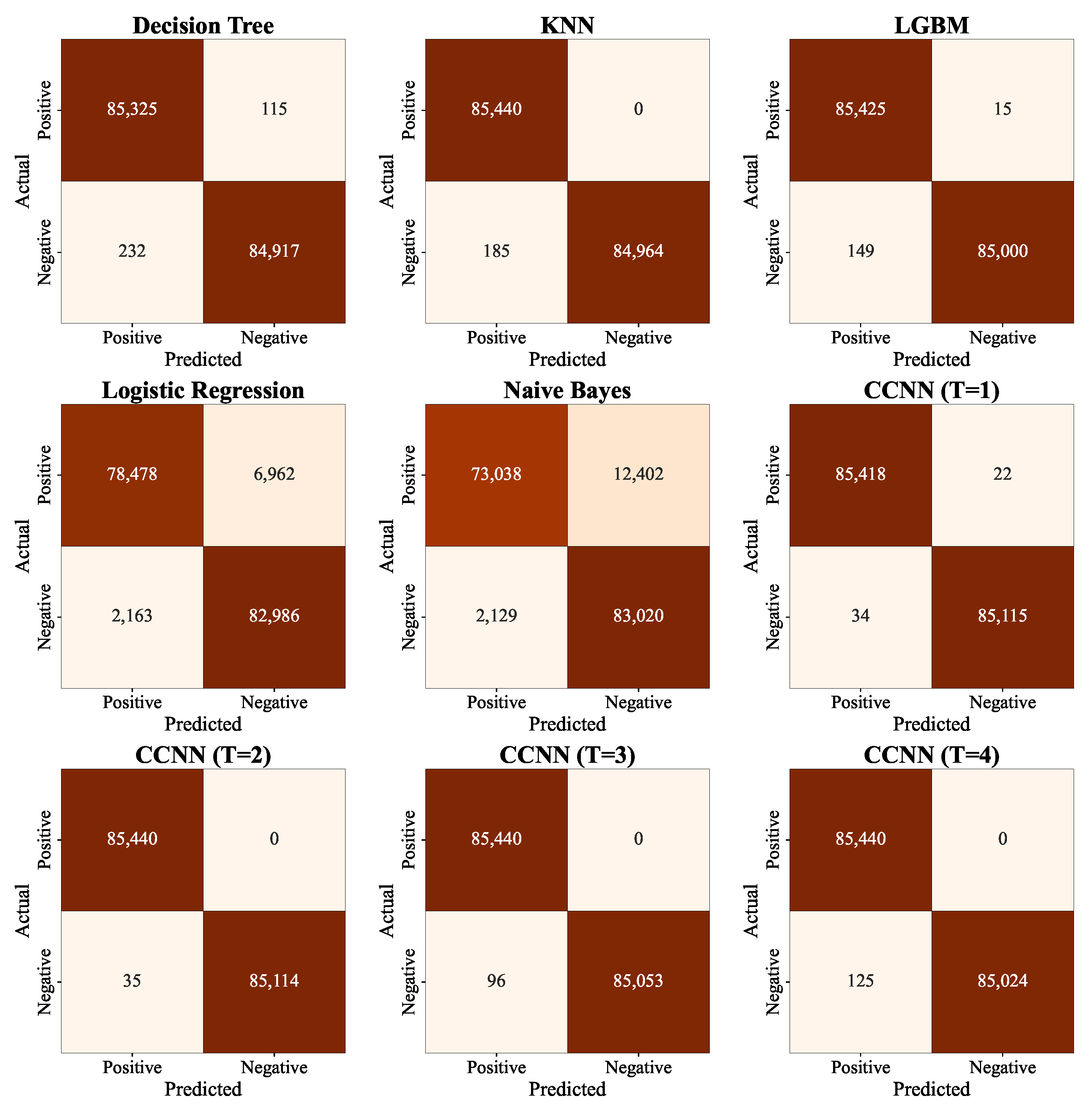 Mathematics 13 00819 g005