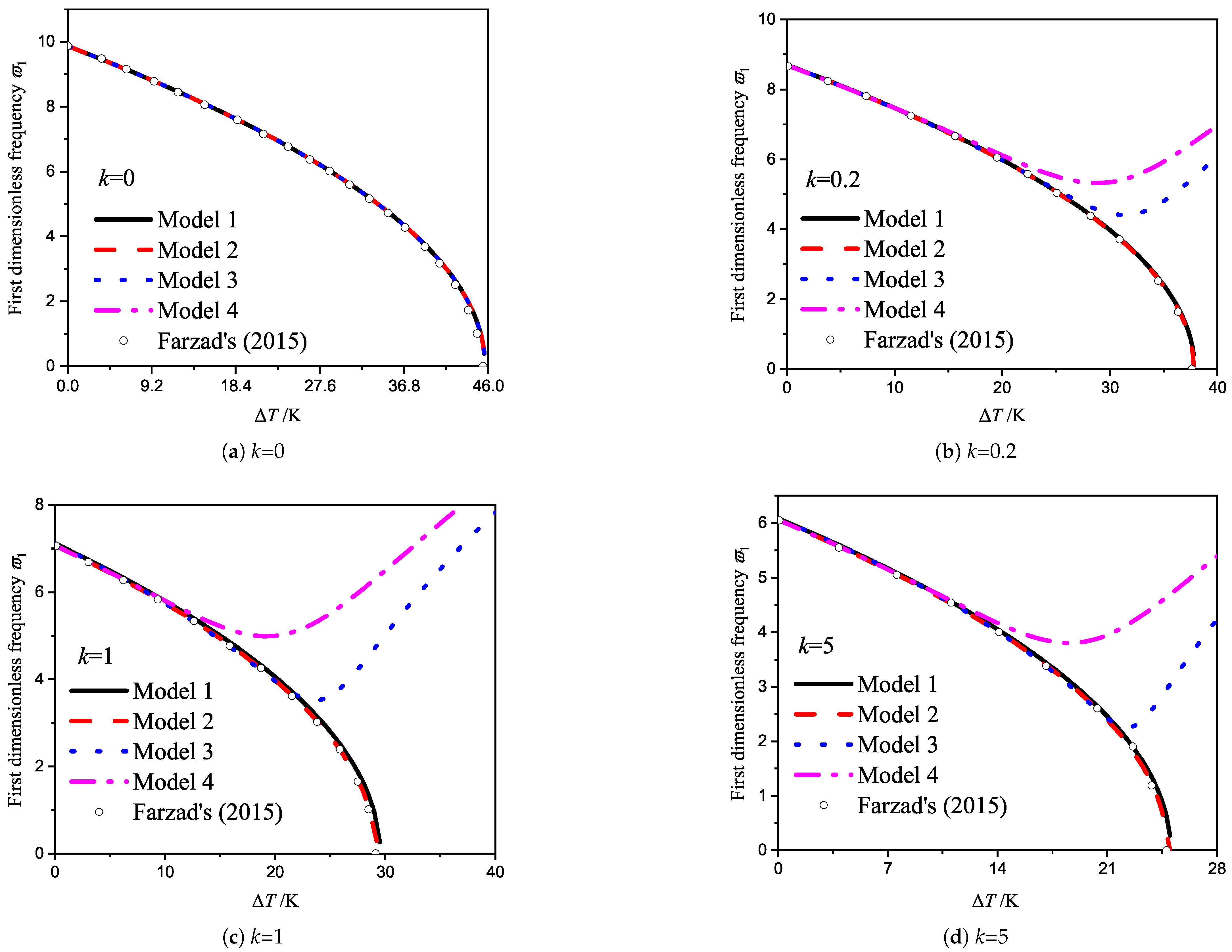 Mathematics 13 00826 g003