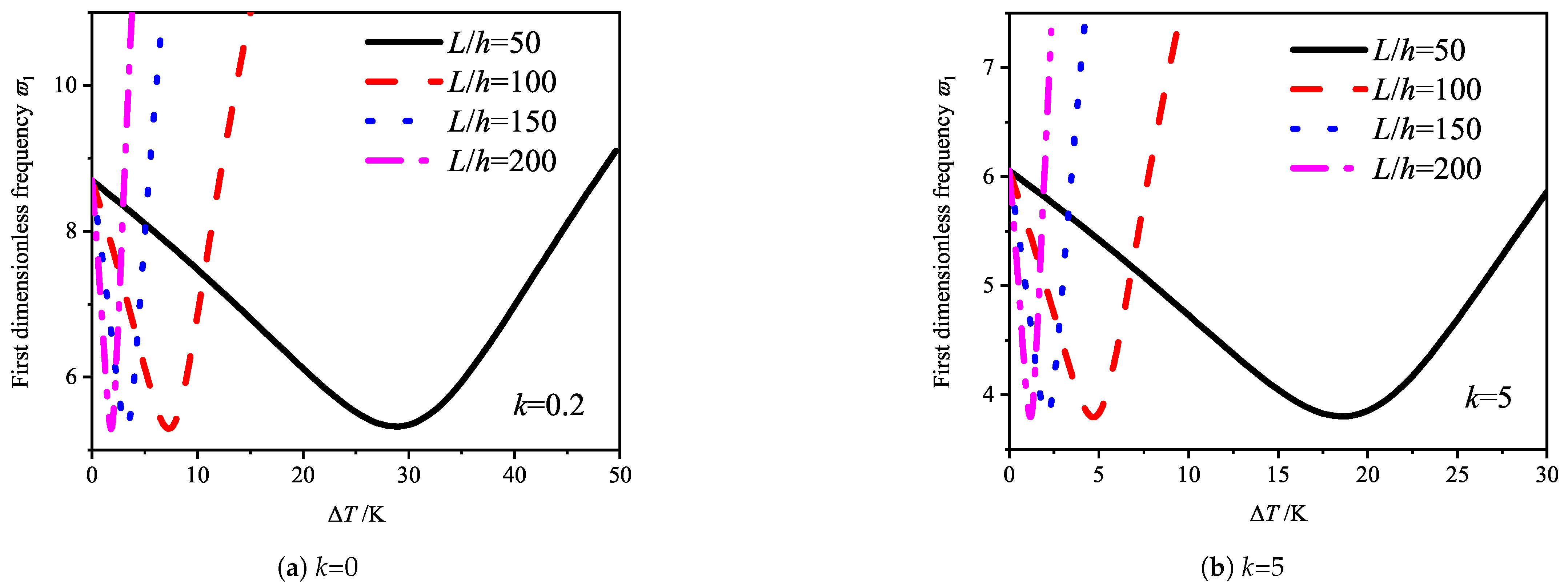 Mathematics 13 00826 g007