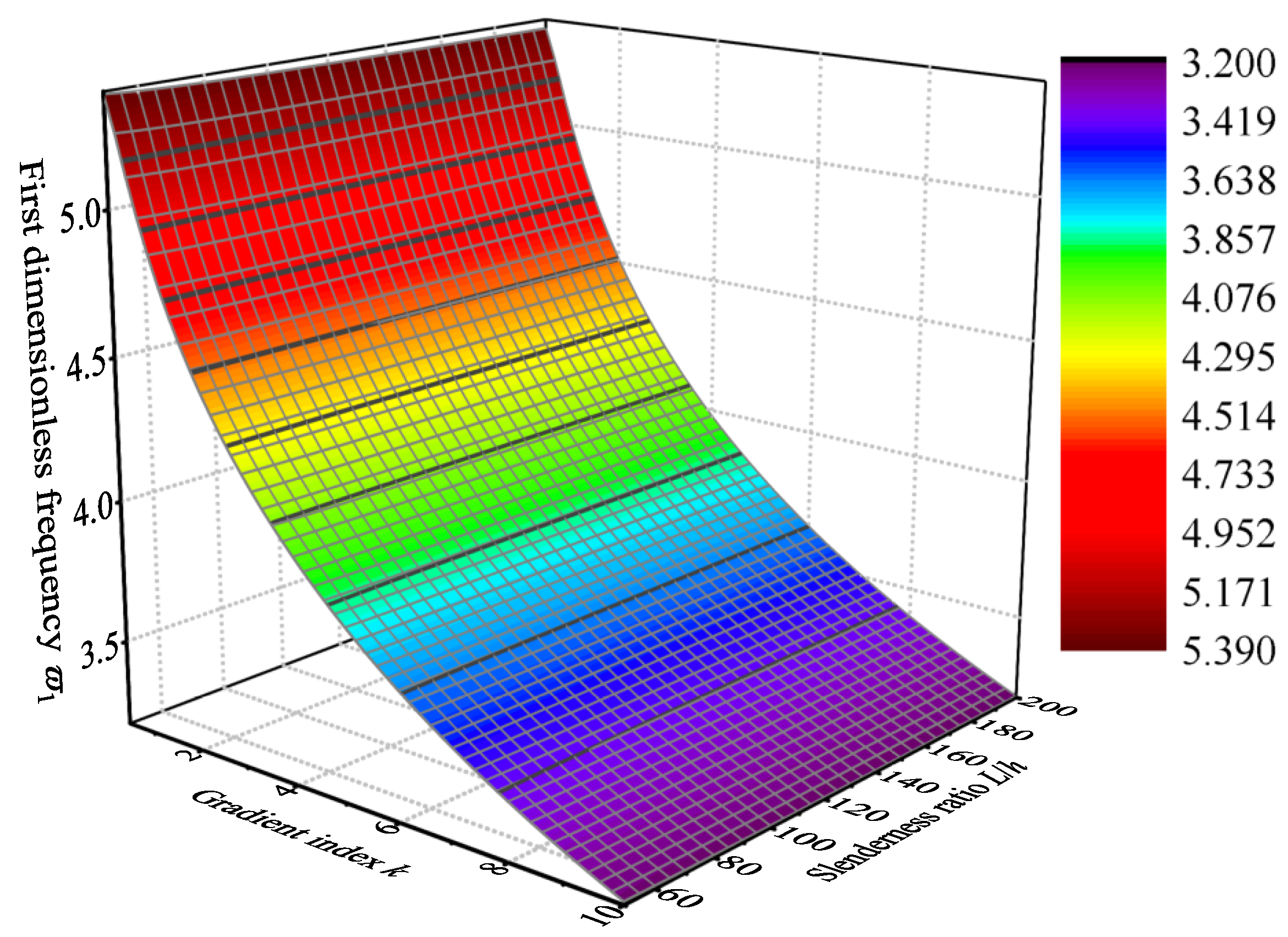 Mathematics 13 00826 g008