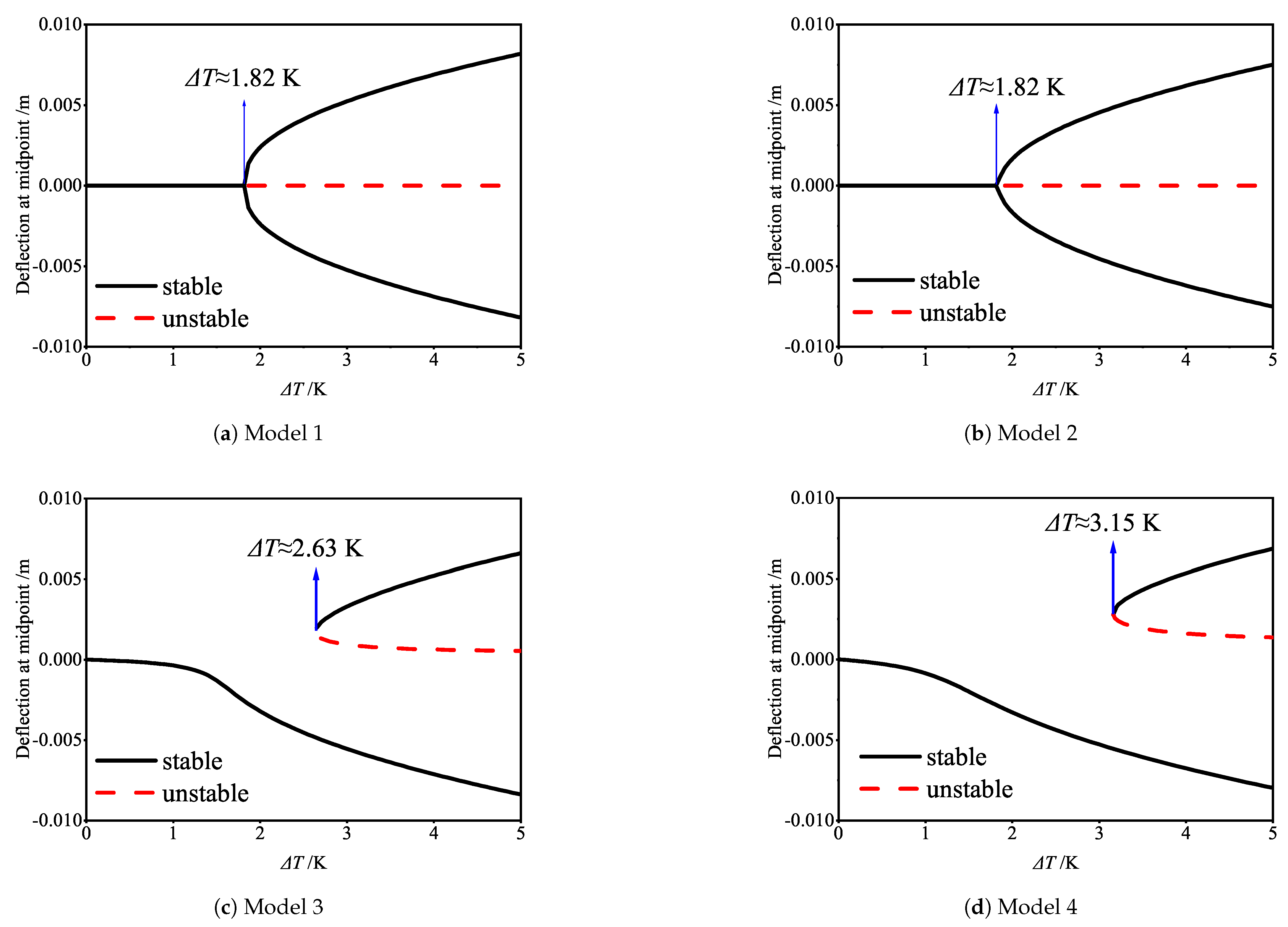 Mathematics 13 00826 g010