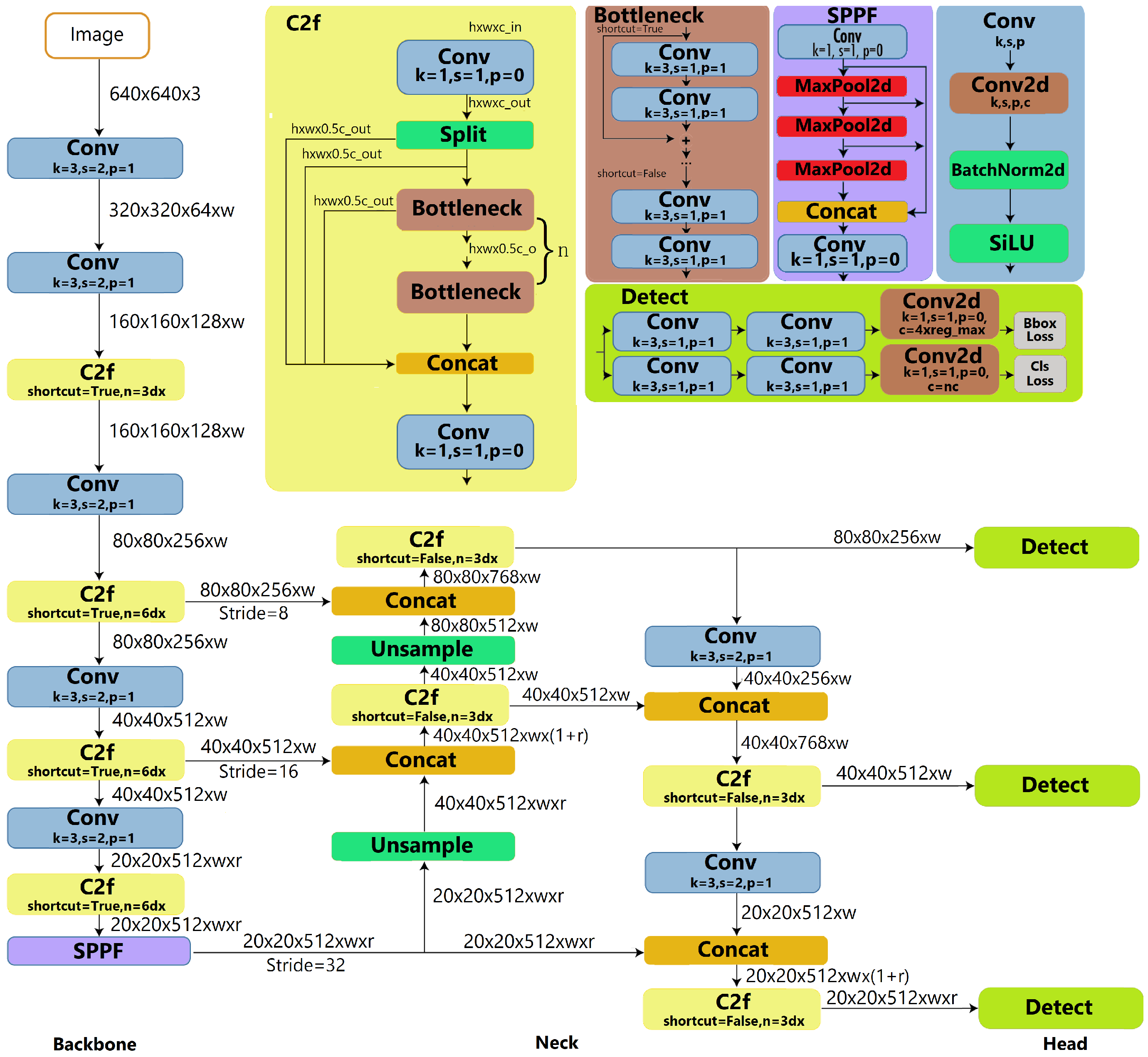 Mathematics 13 00828 g001