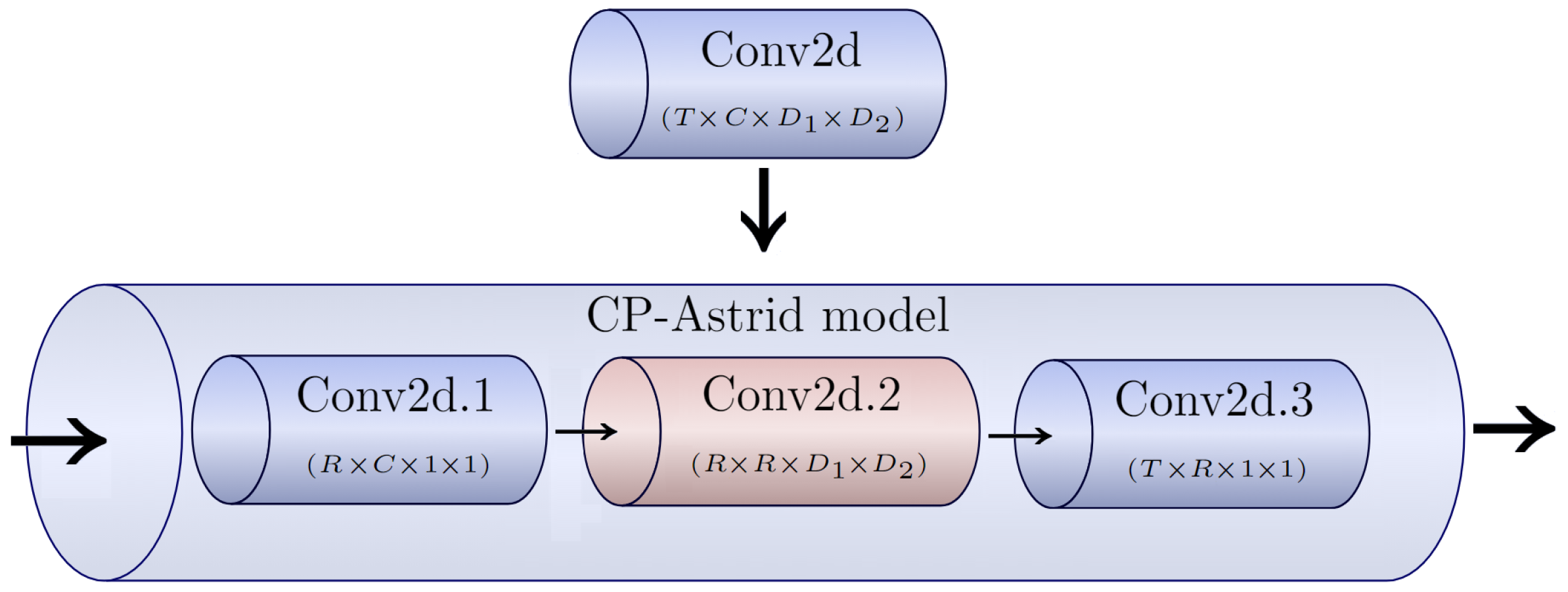 Mathematics 13 00828 g004