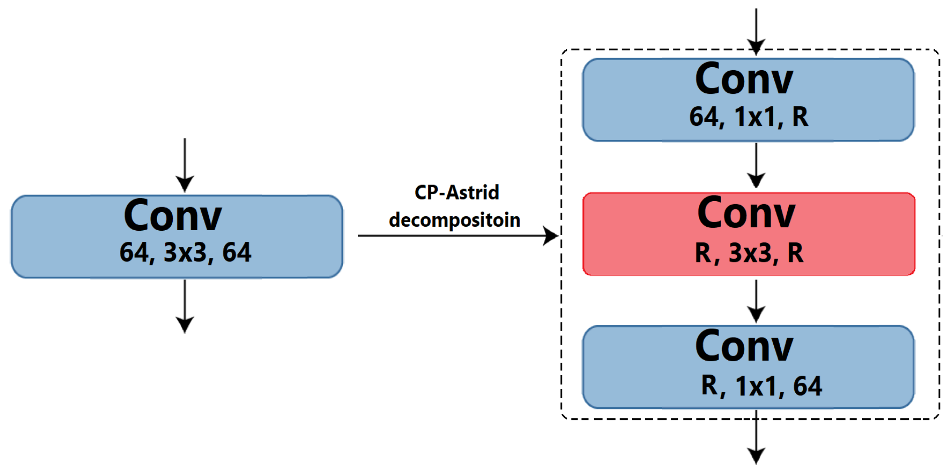 Mathematics 13 00828 g006