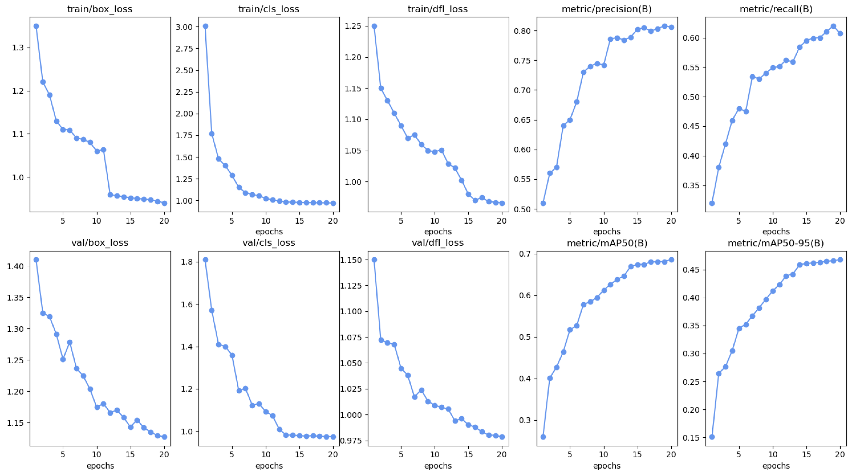 Mathematics 13 00828 g010