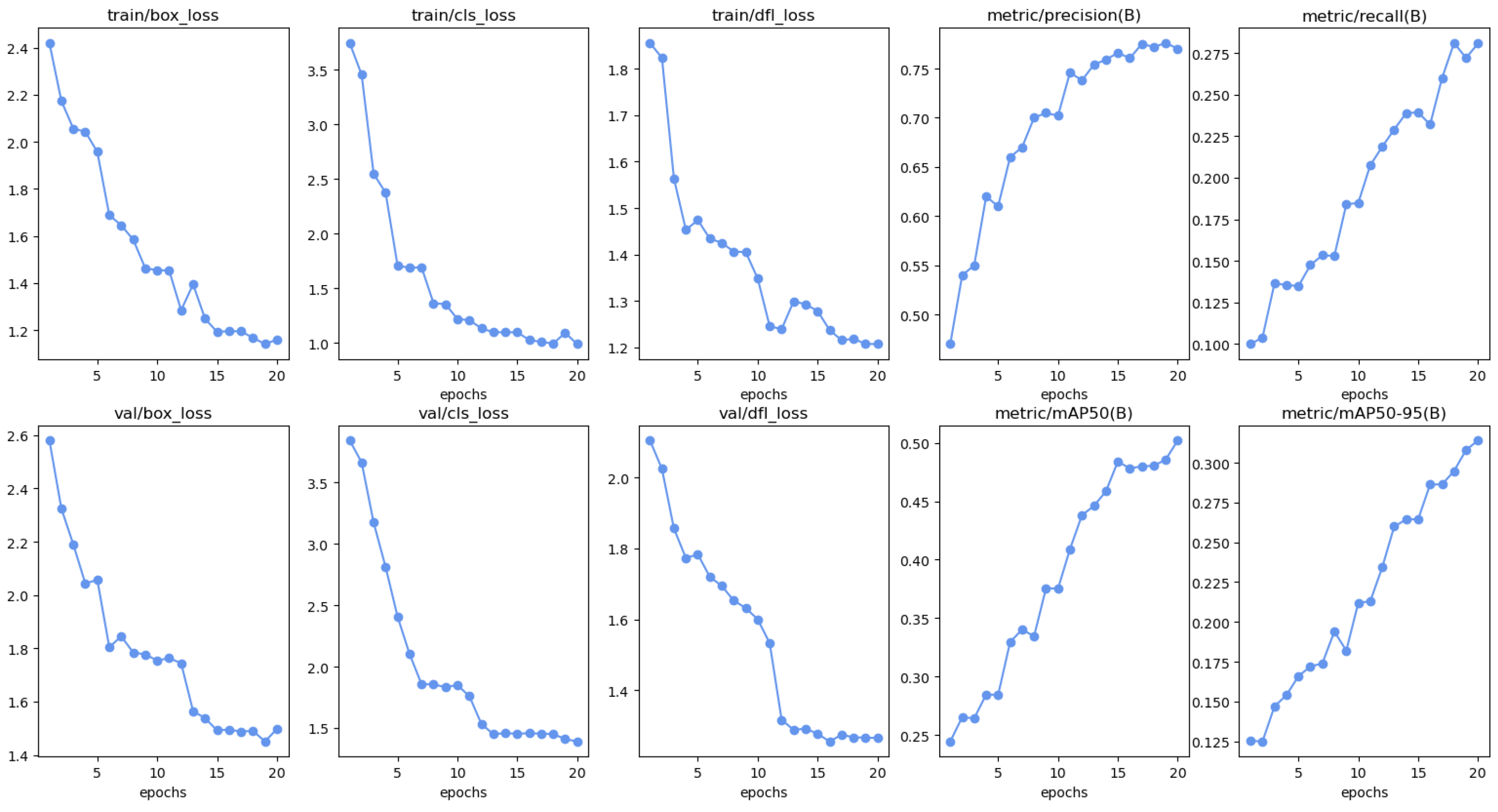 Mathematics 13 00828 g015