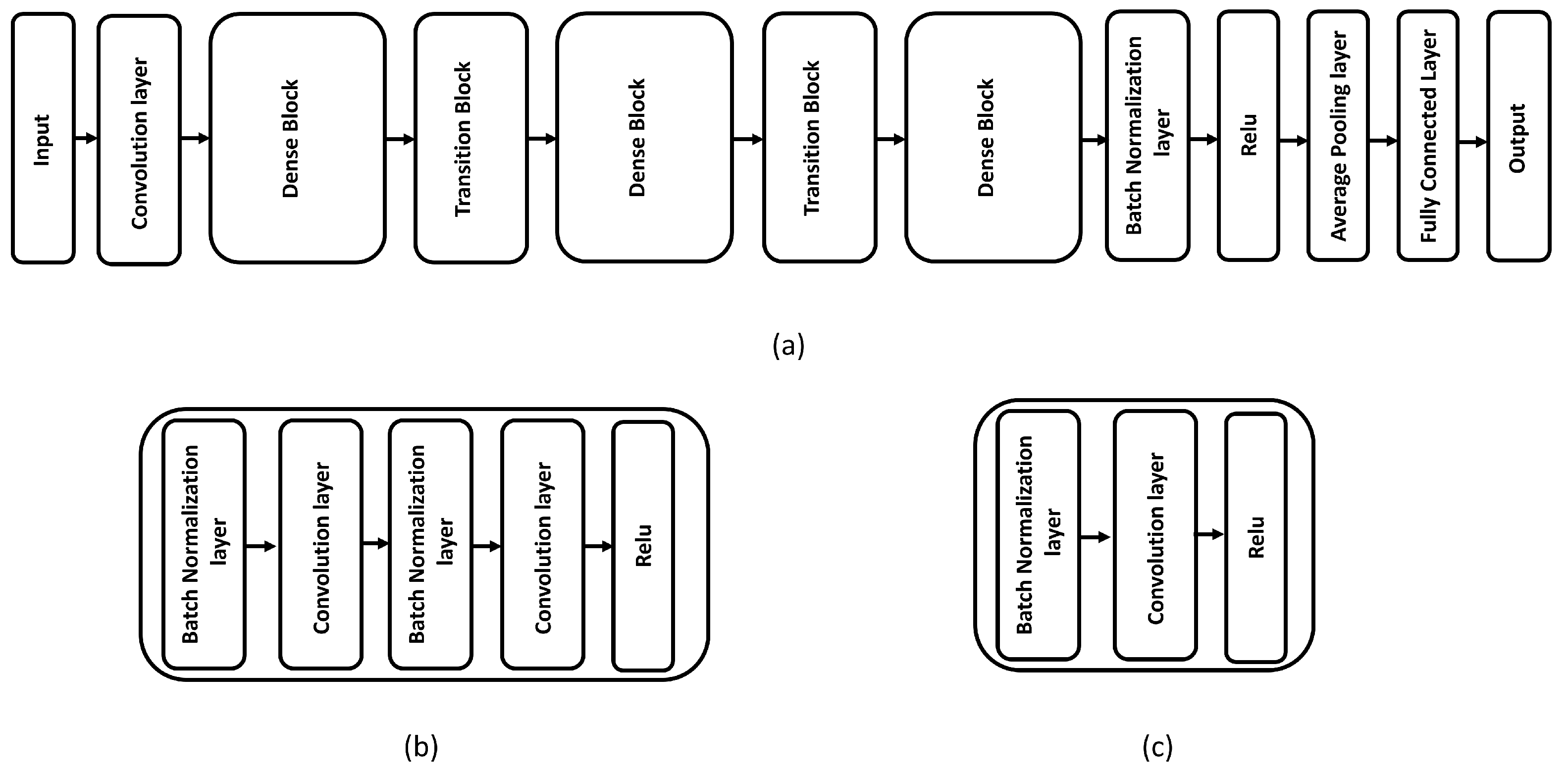 Mathematics 13 00829 g002