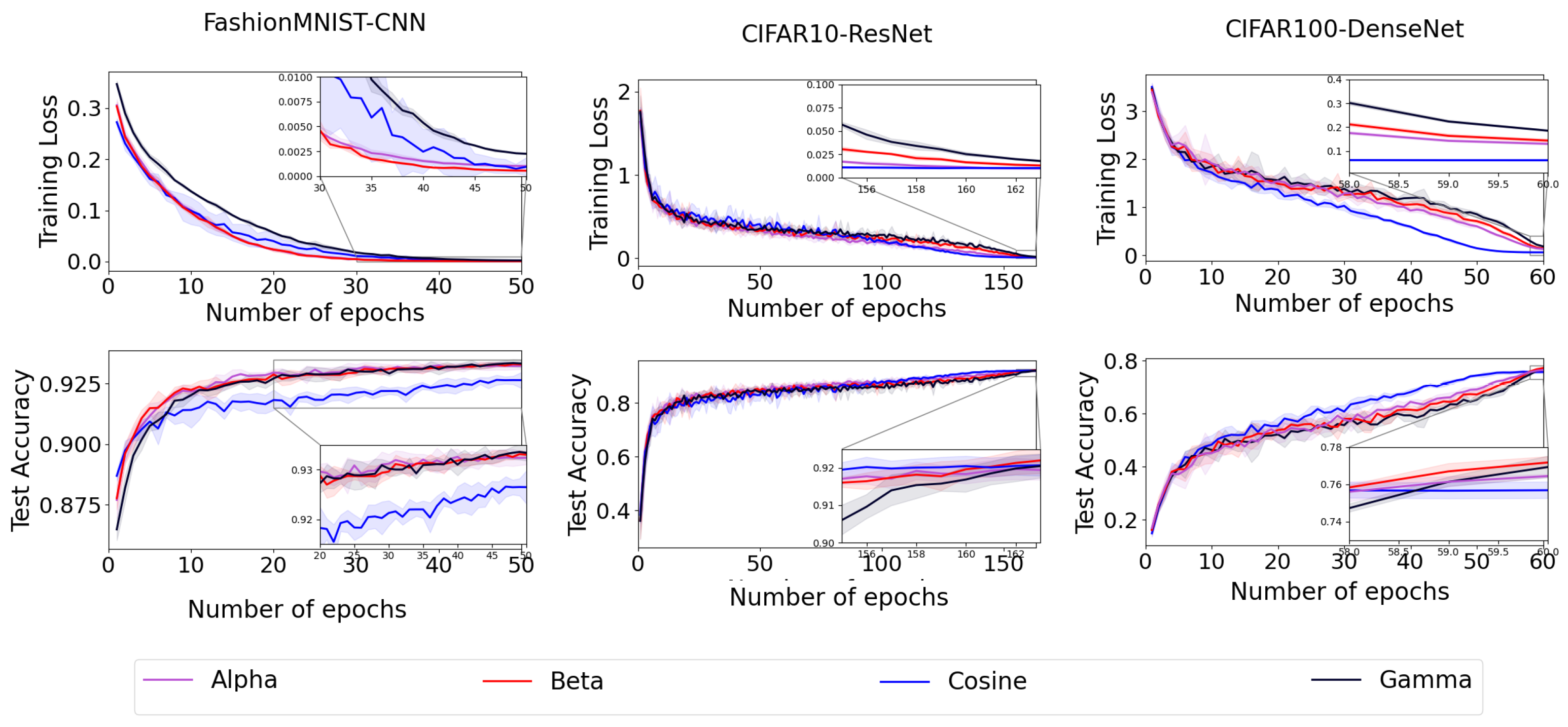 Mathematics 13 00829 g003