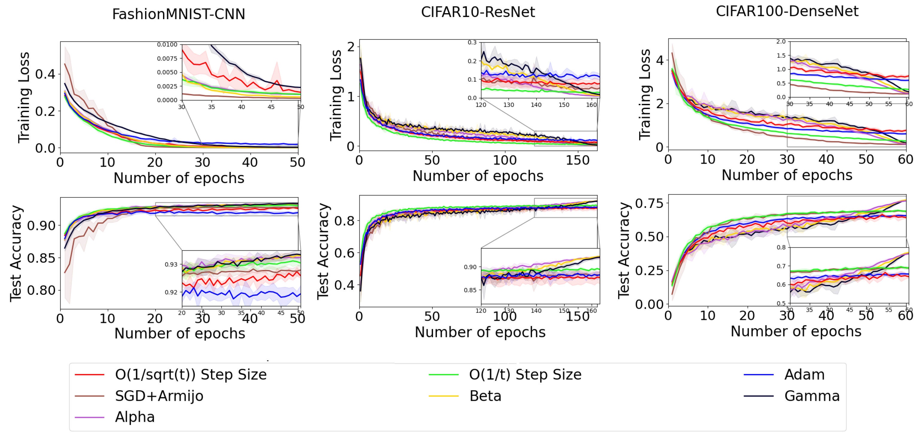 Mathematics 13 00829 g004