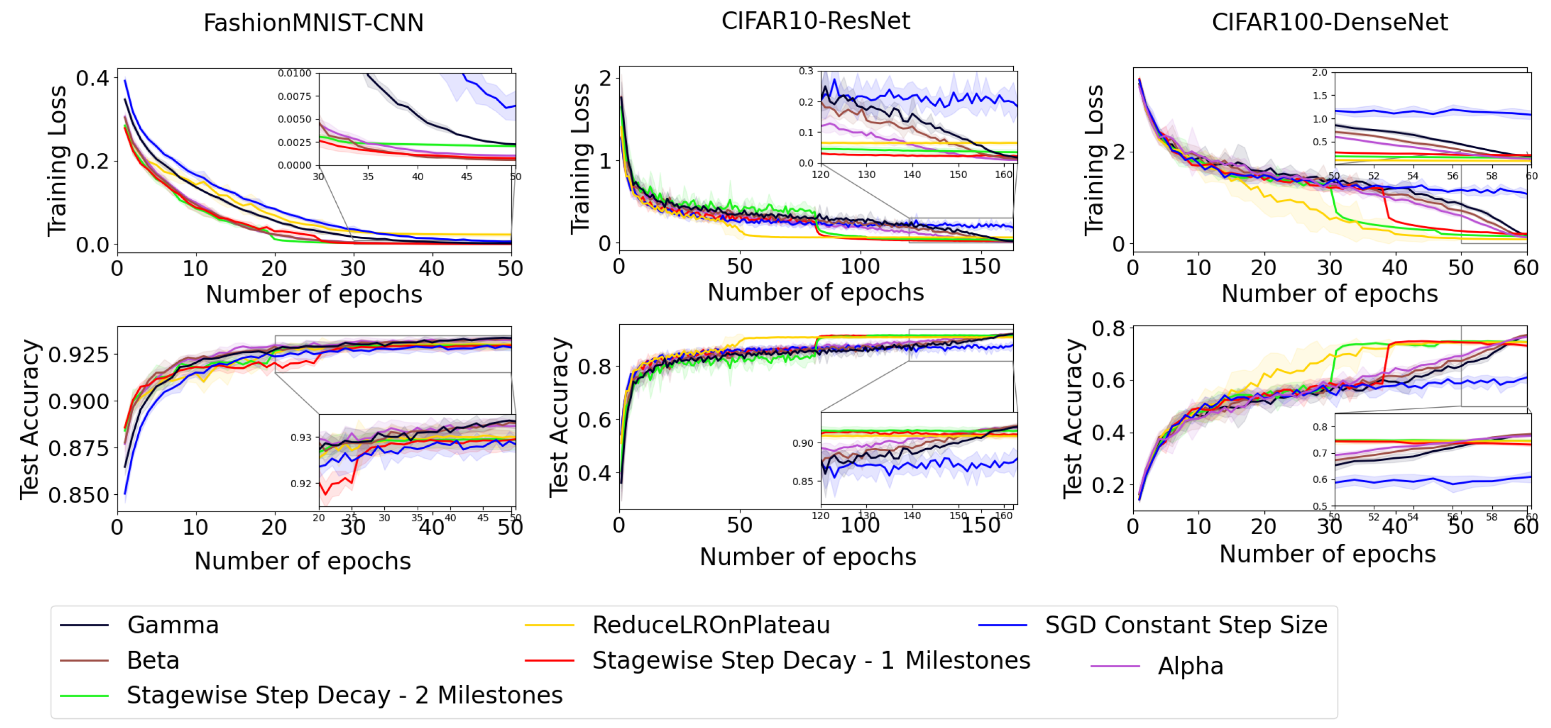 Mathematics 13 00829 g005