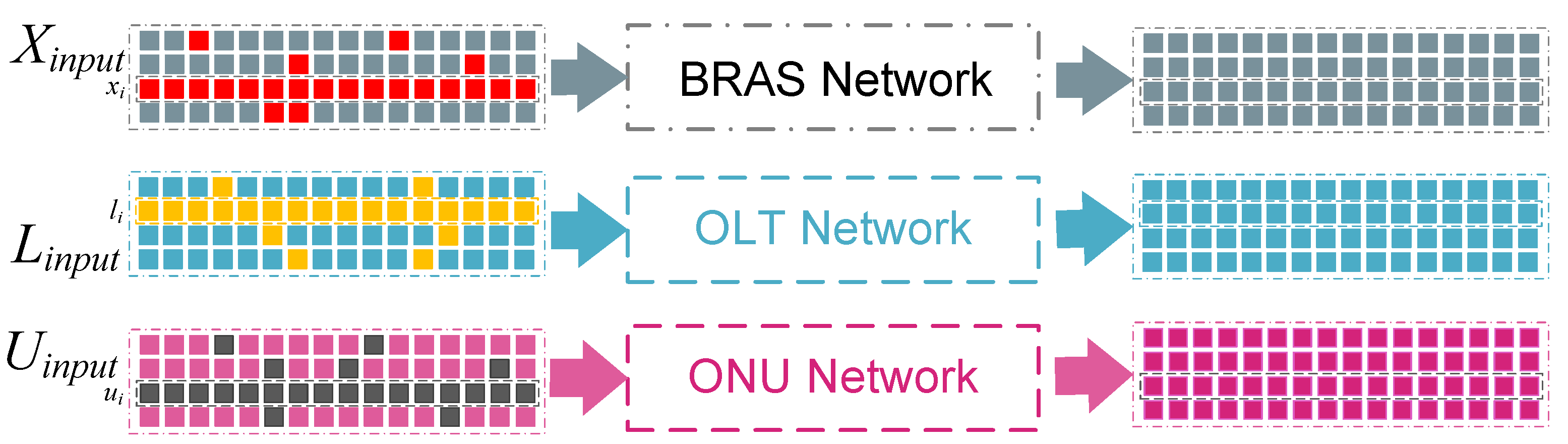 Mathematics 13 00834 g003