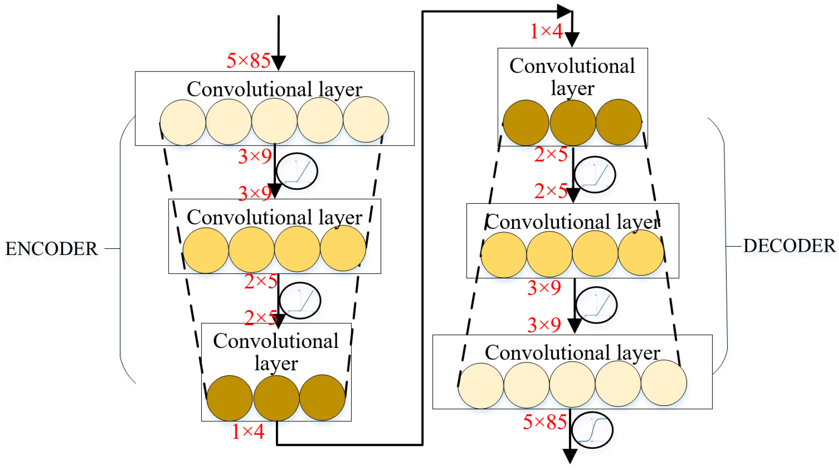 Mathematics 13 00835 g003
