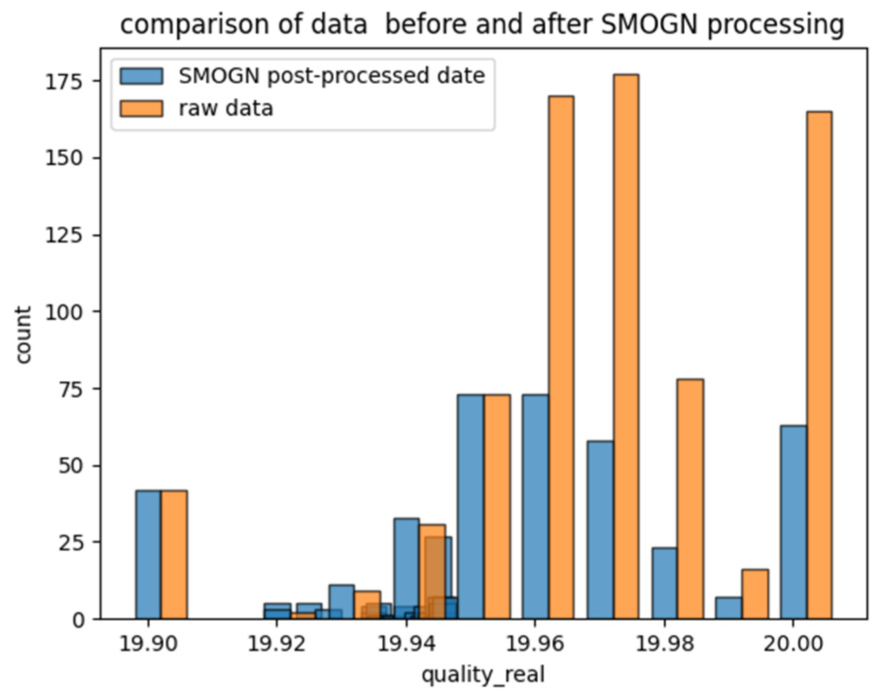 Mathematics 13 00835 g006