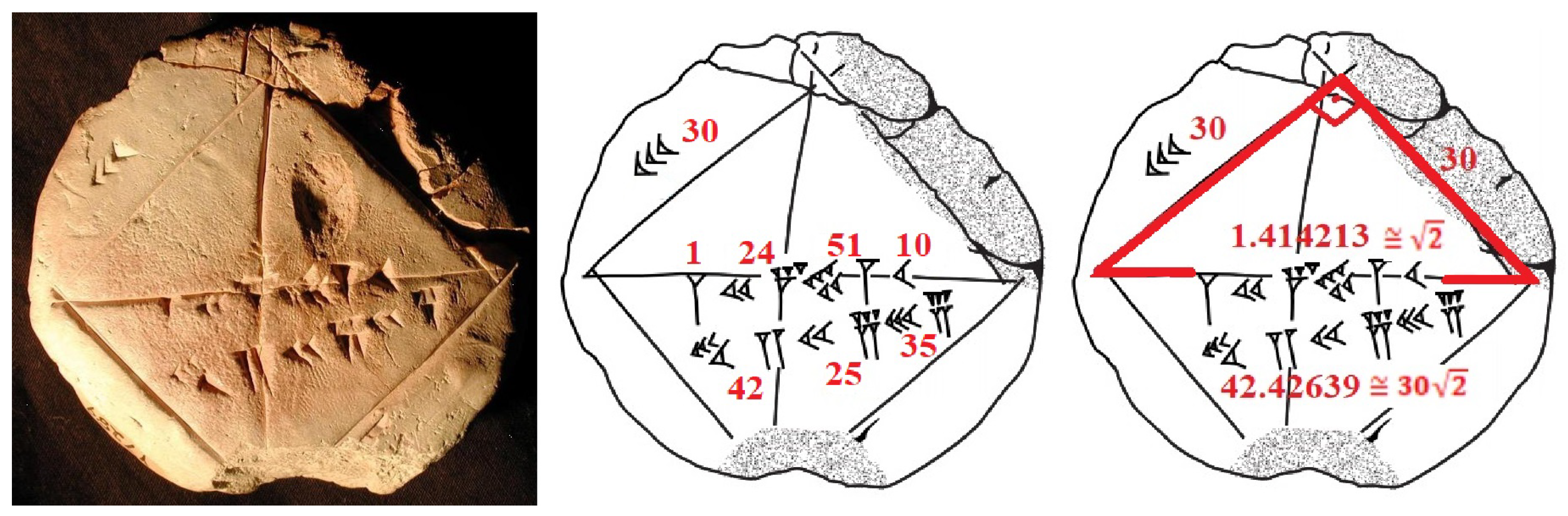 Mathematics 13 00836 g001
