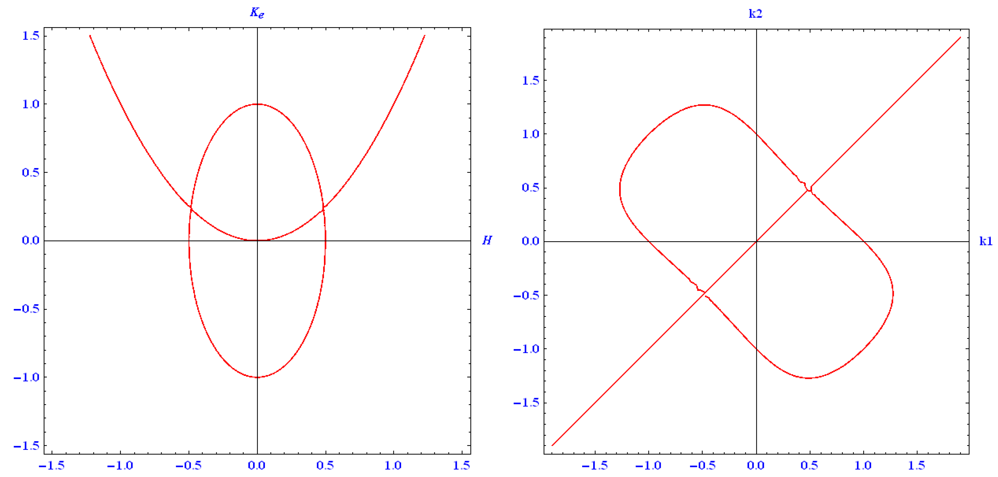 Mathematics 13 00836 g002