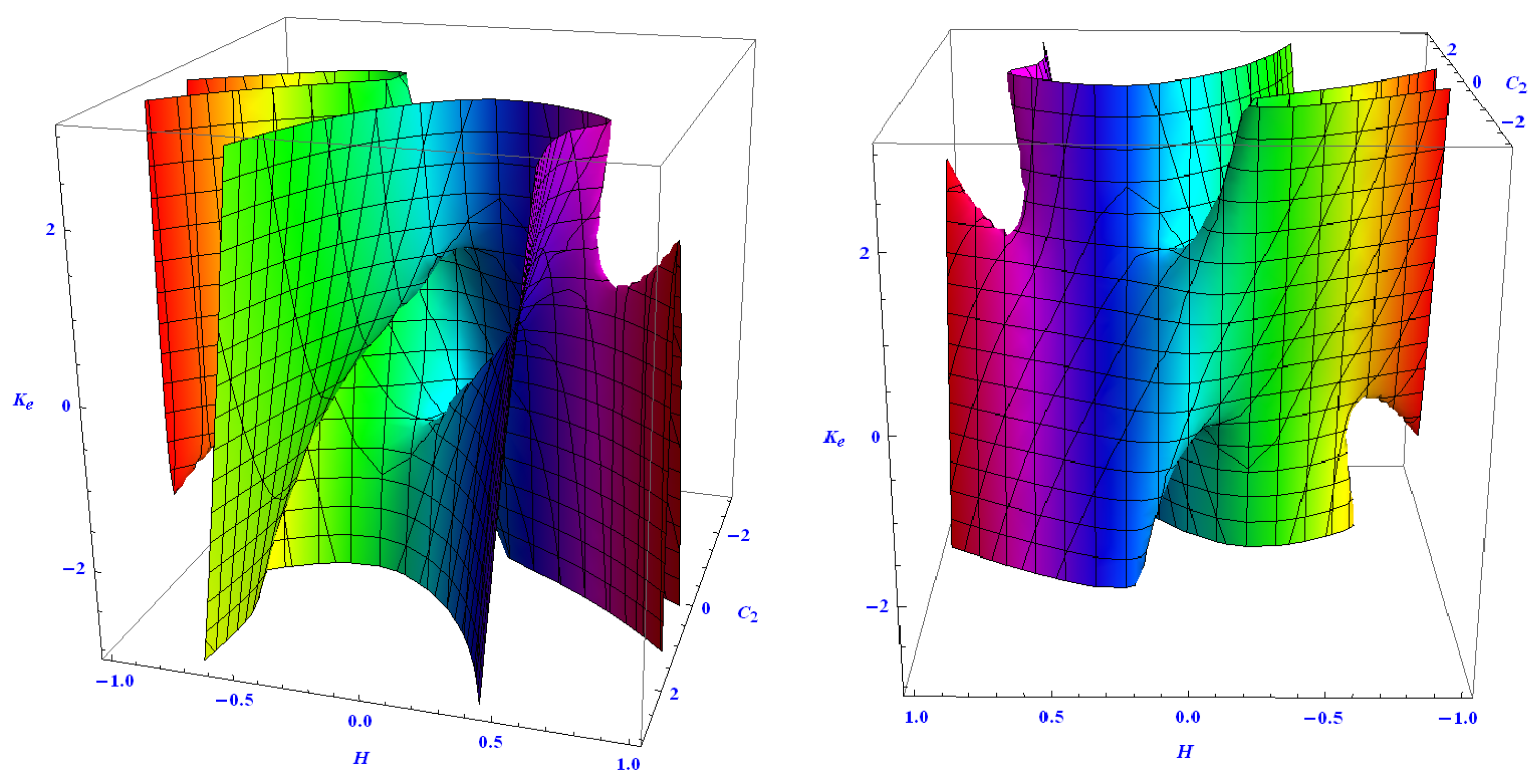 Mathematics 13 00836 g003