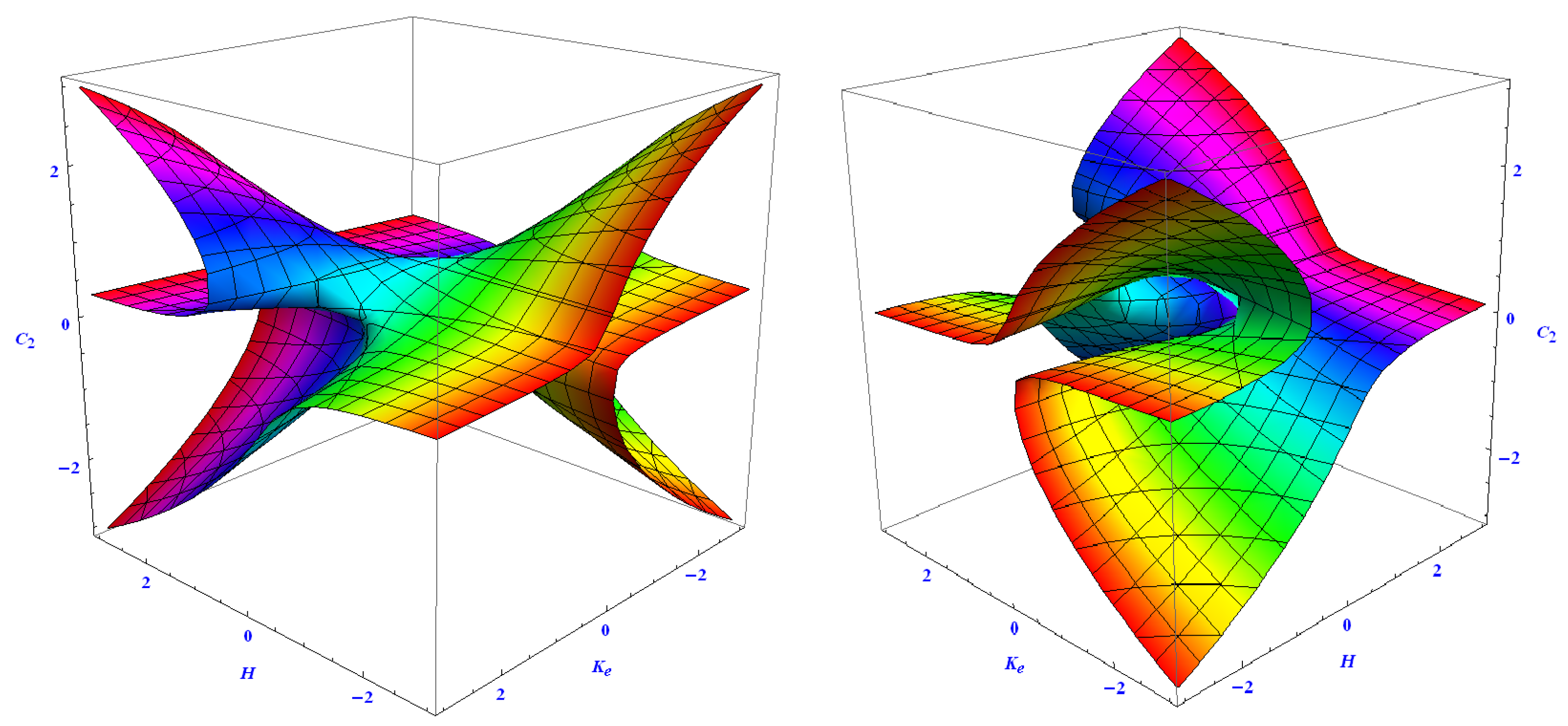 Mathematics 13 00836 g004