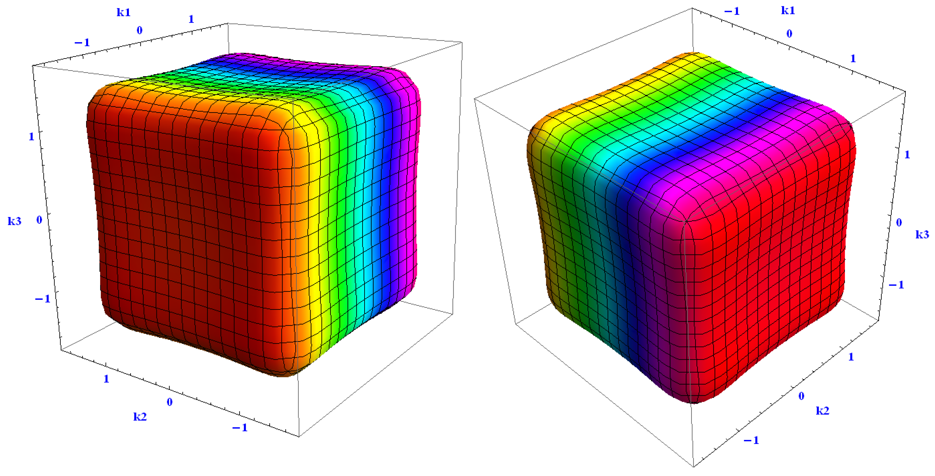 Mathematics 13 00836 g005