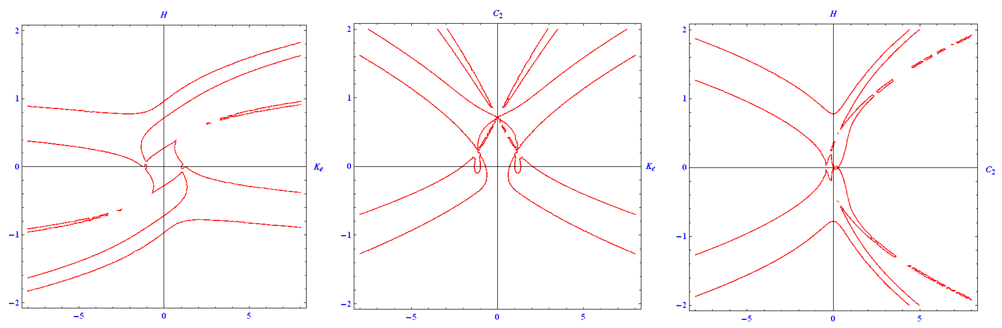 Mathematics 13 00836 g007