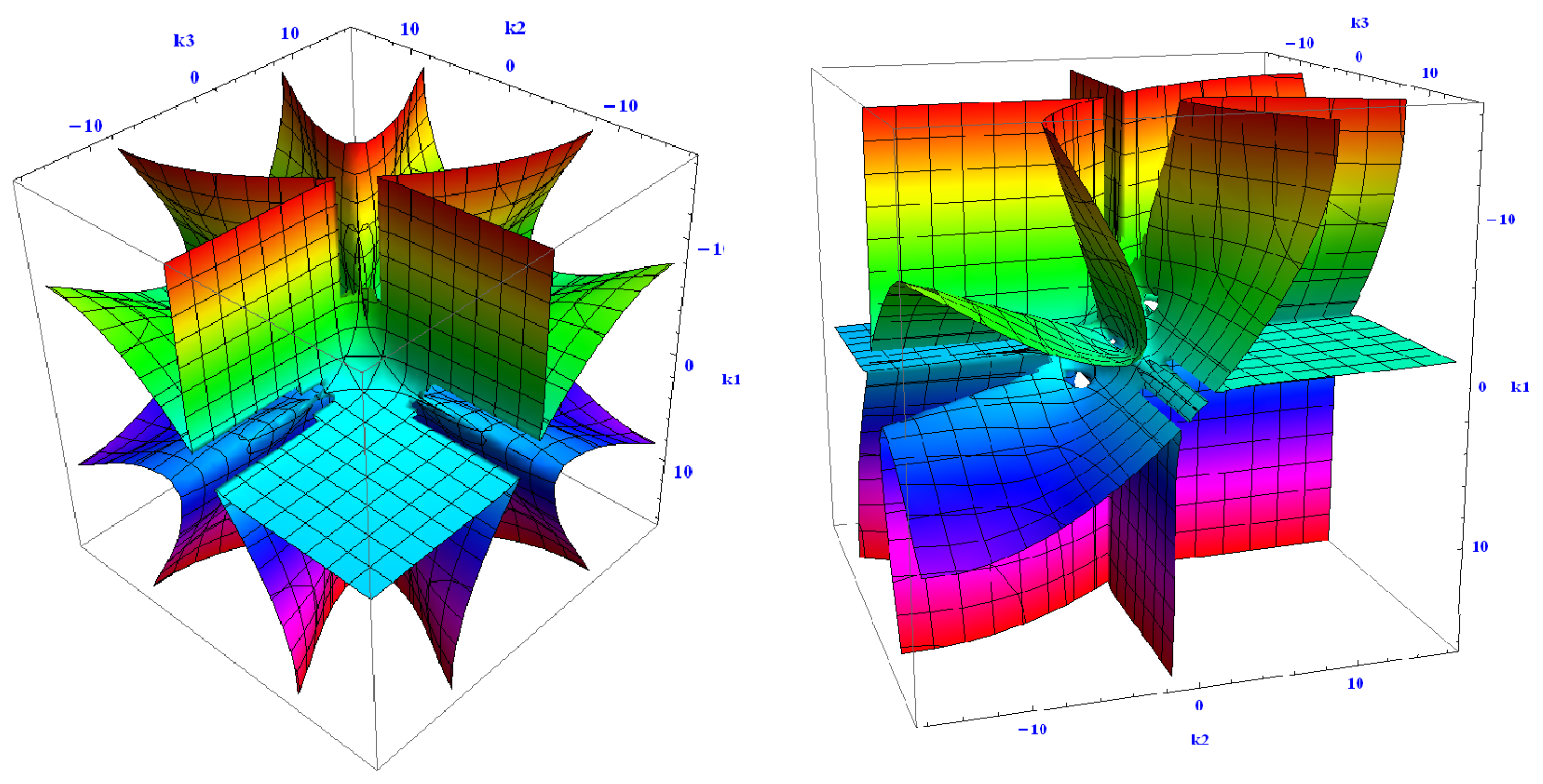 Mathematics 13 00836 g008