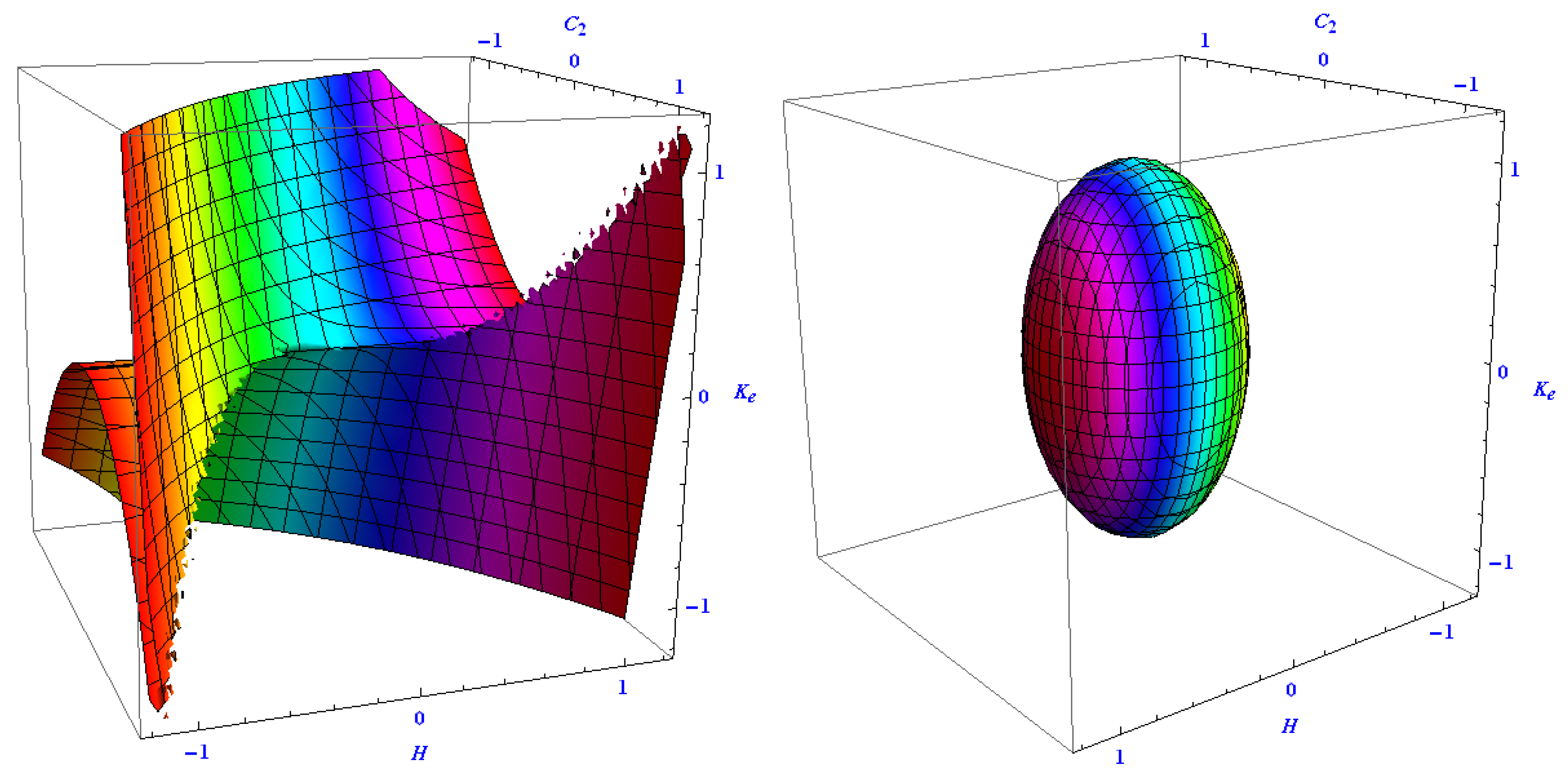Mathematics 13 00836 g009