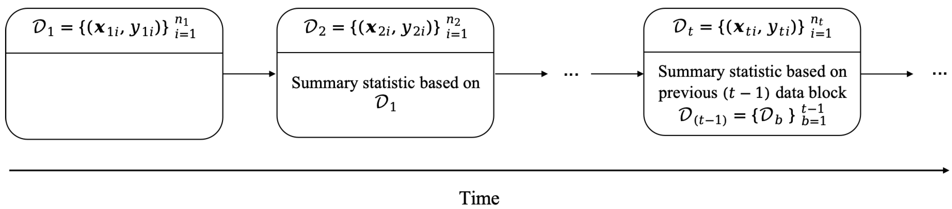 Mathematics 13 00837 g001