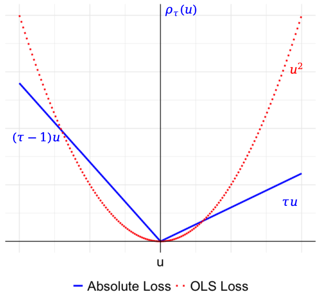 Mathematics 13 00837 g002