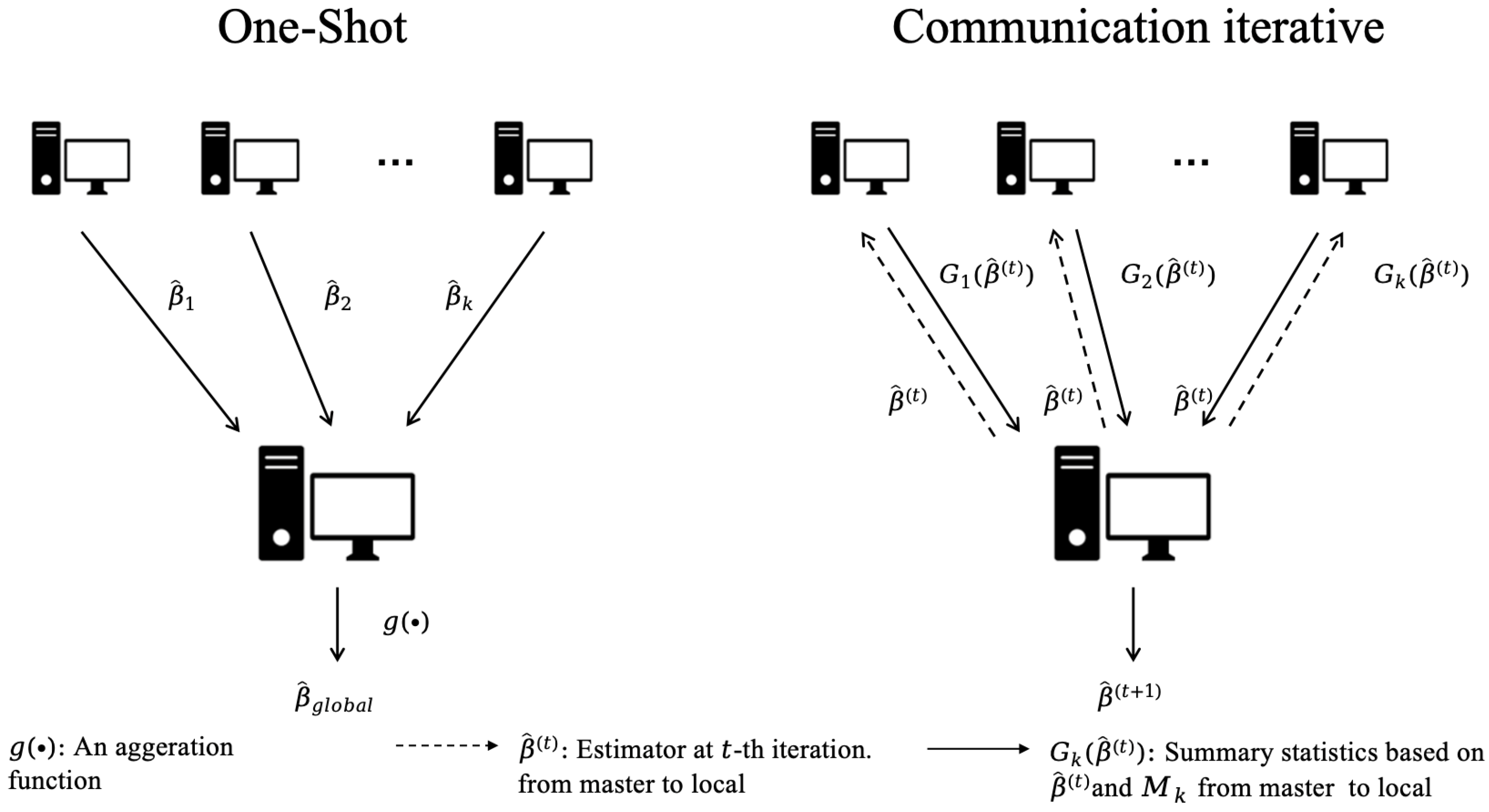 Mathematics 13 00837 g004