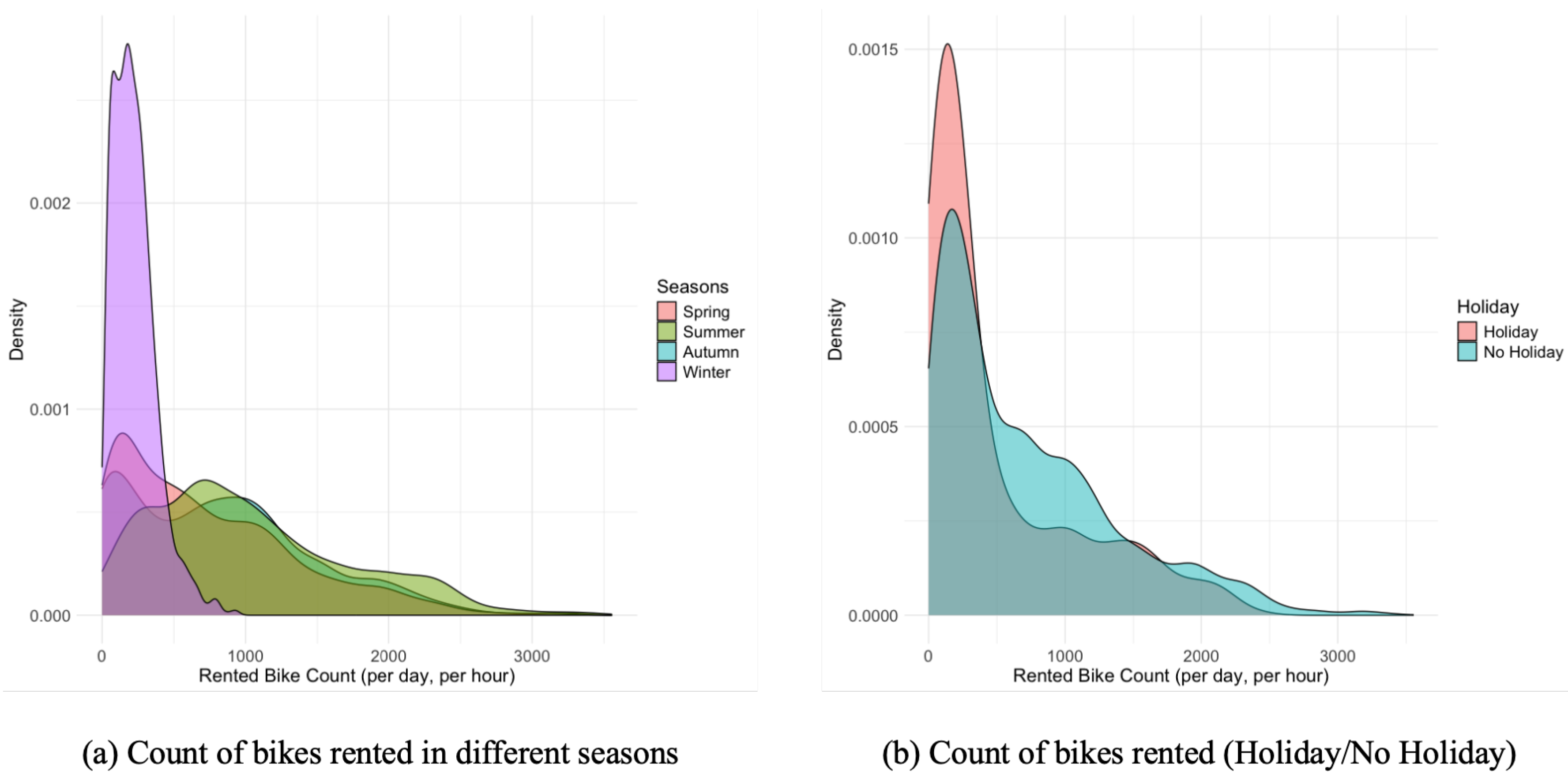 Mathematics 13 00837 g005