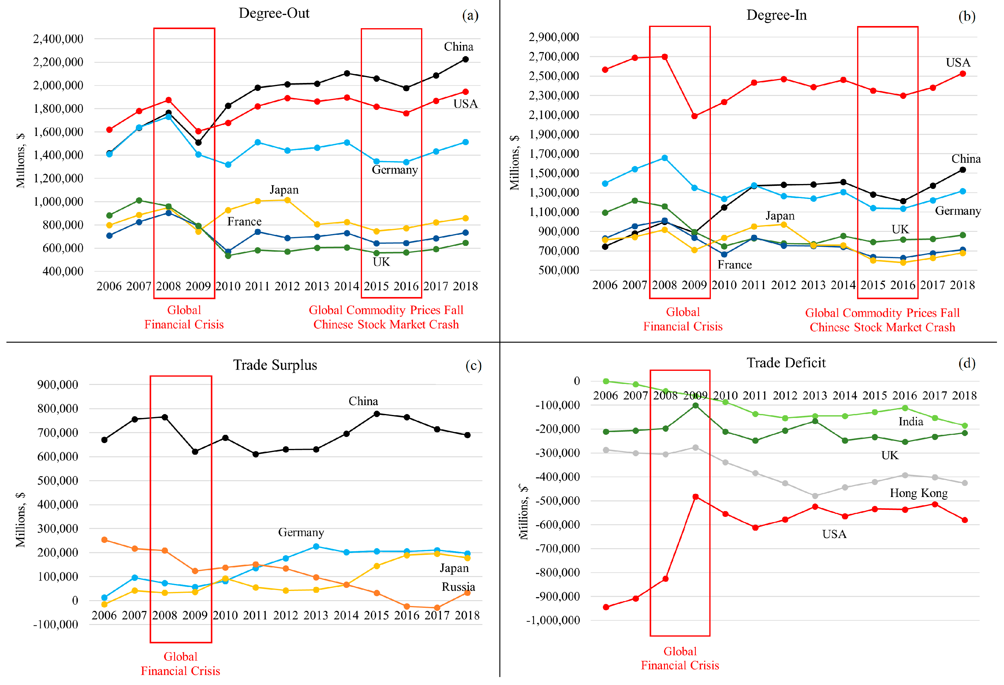 Mathematics 13 00838 g004
