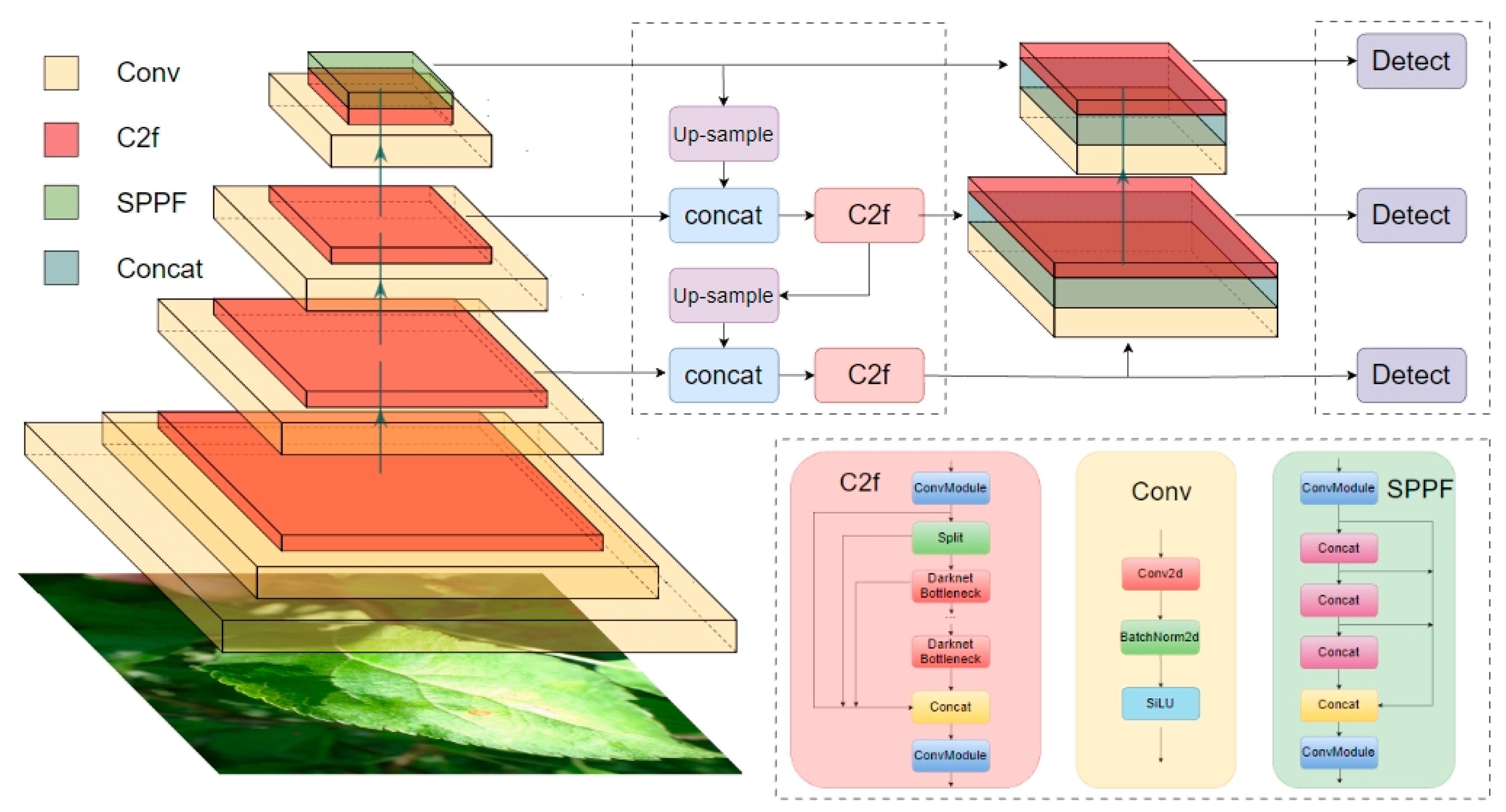Mathematics 13 00840 g004