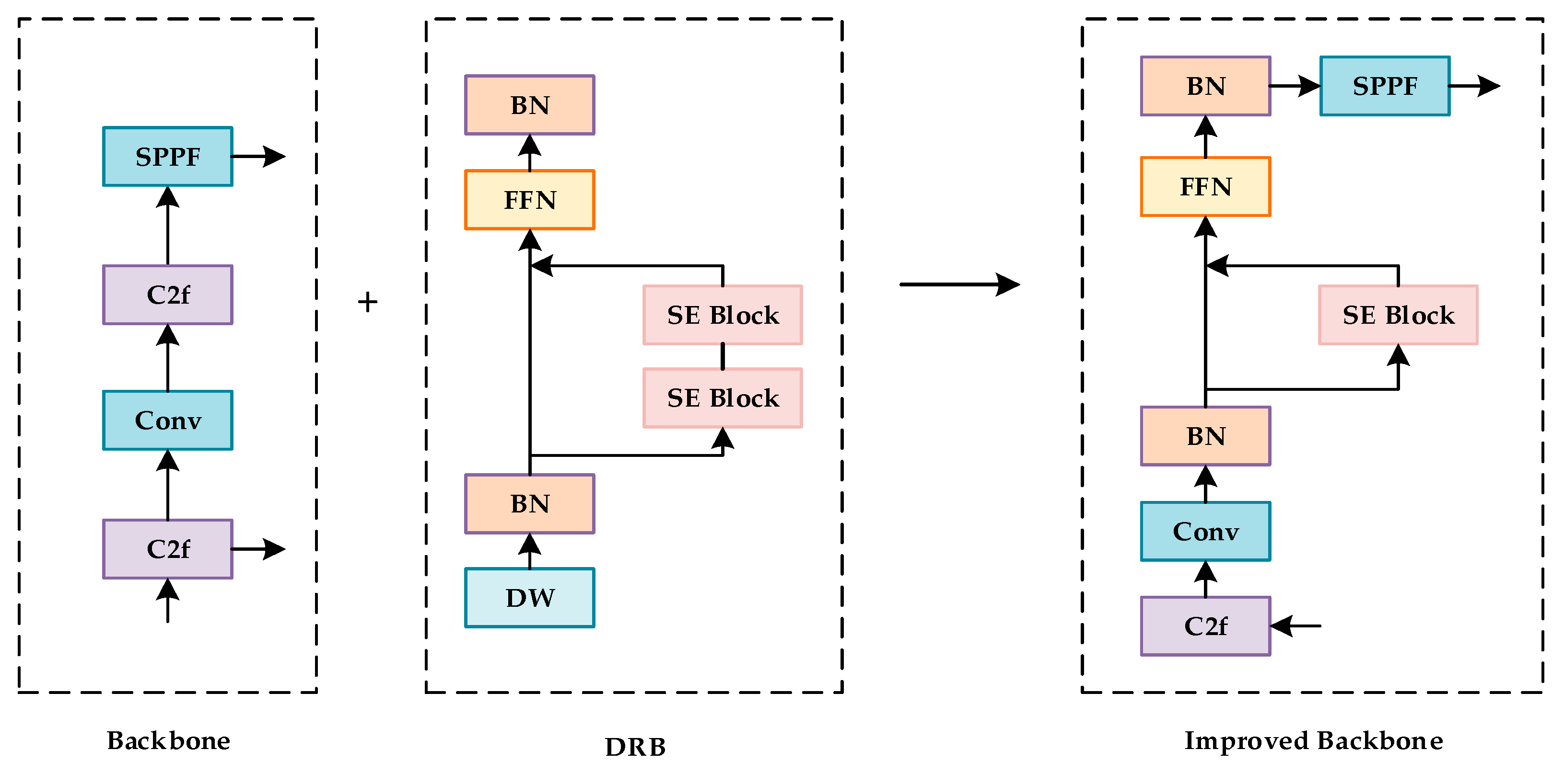 Mathematics 13 00840 g005