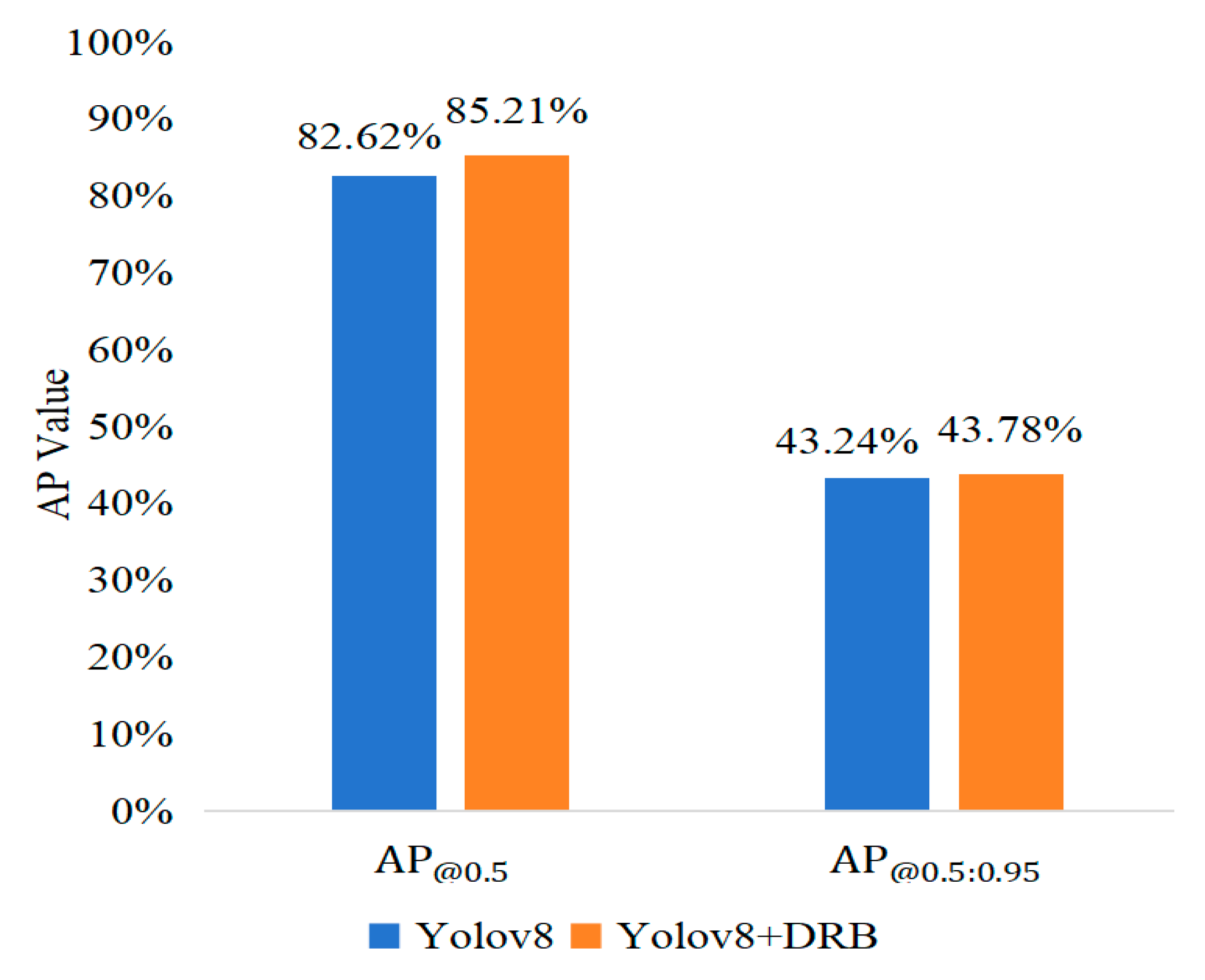 Mathematics 13 00840 g009
